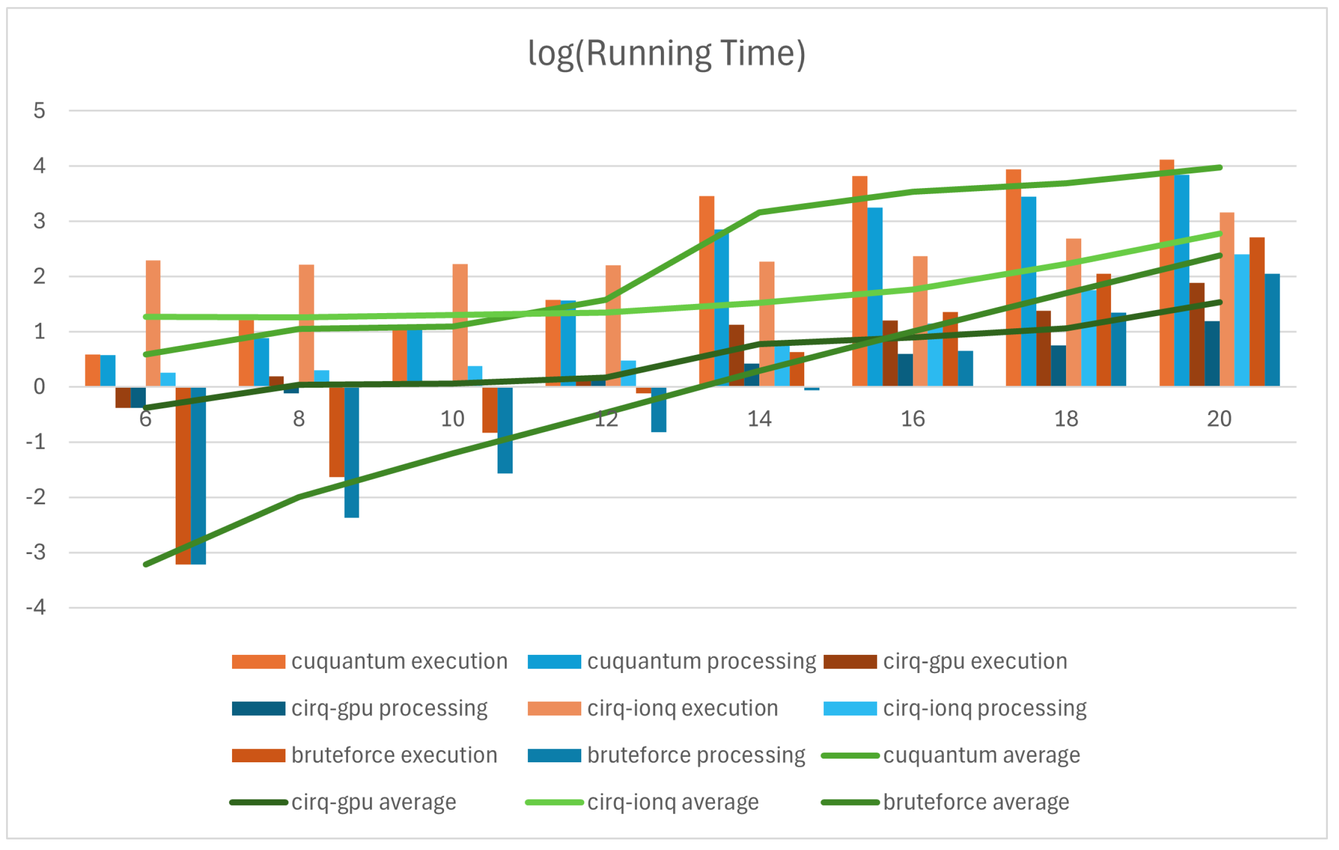Computers 14 00137 g002