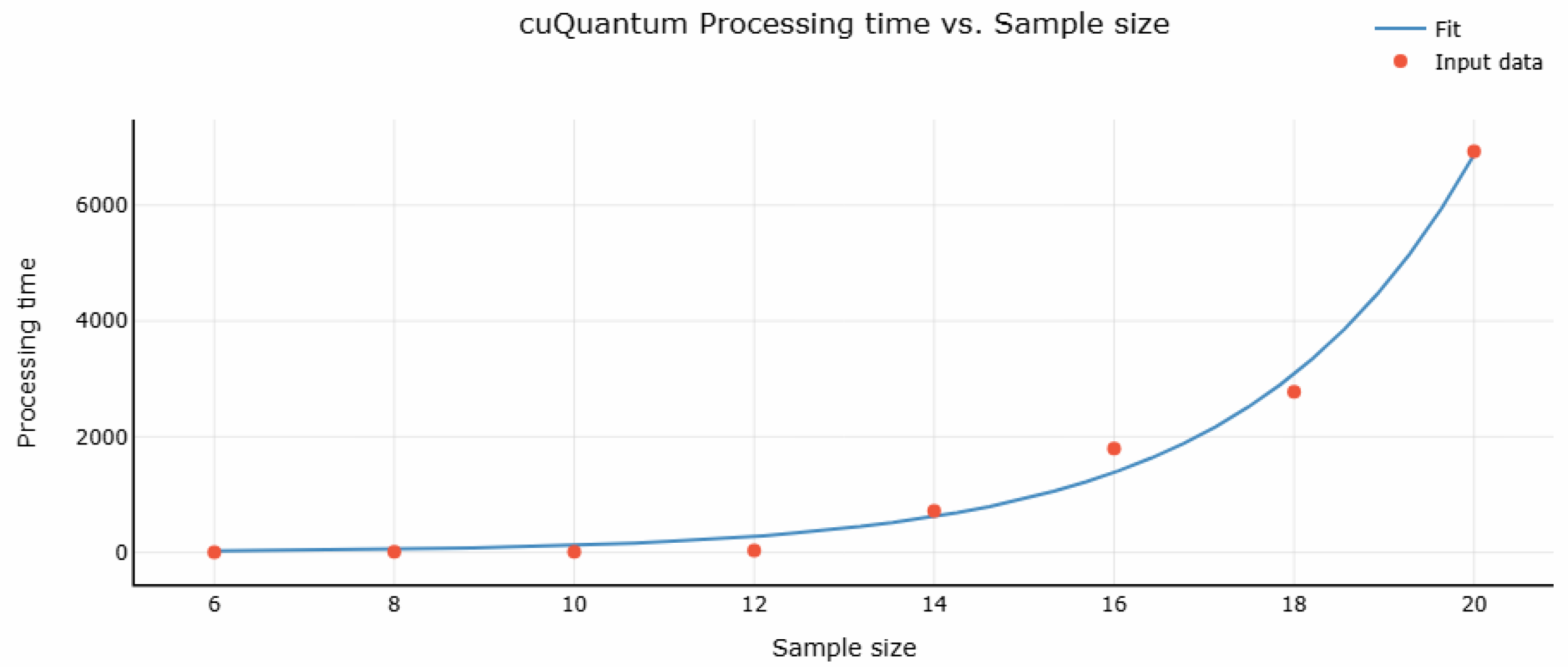 Computers 14 00137 g003