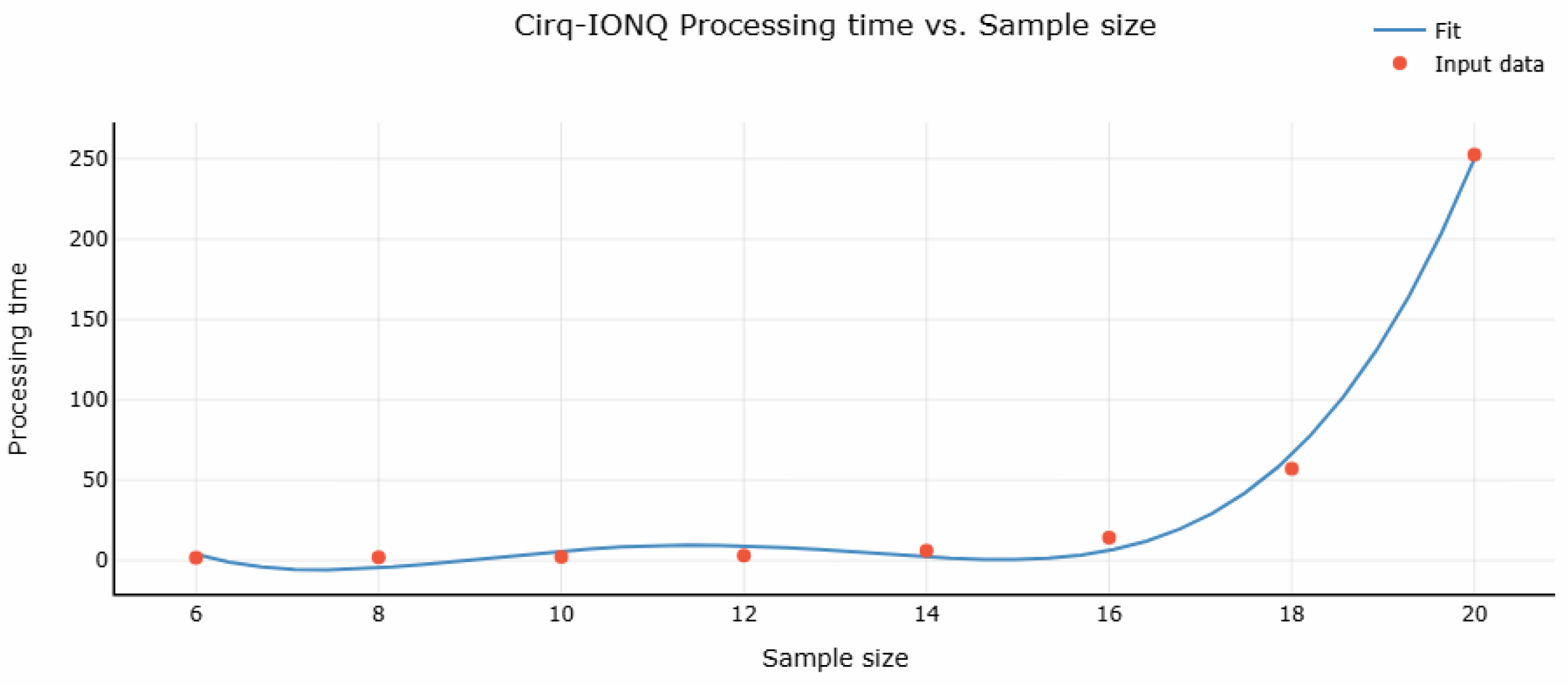 Computers 14 00137 g005