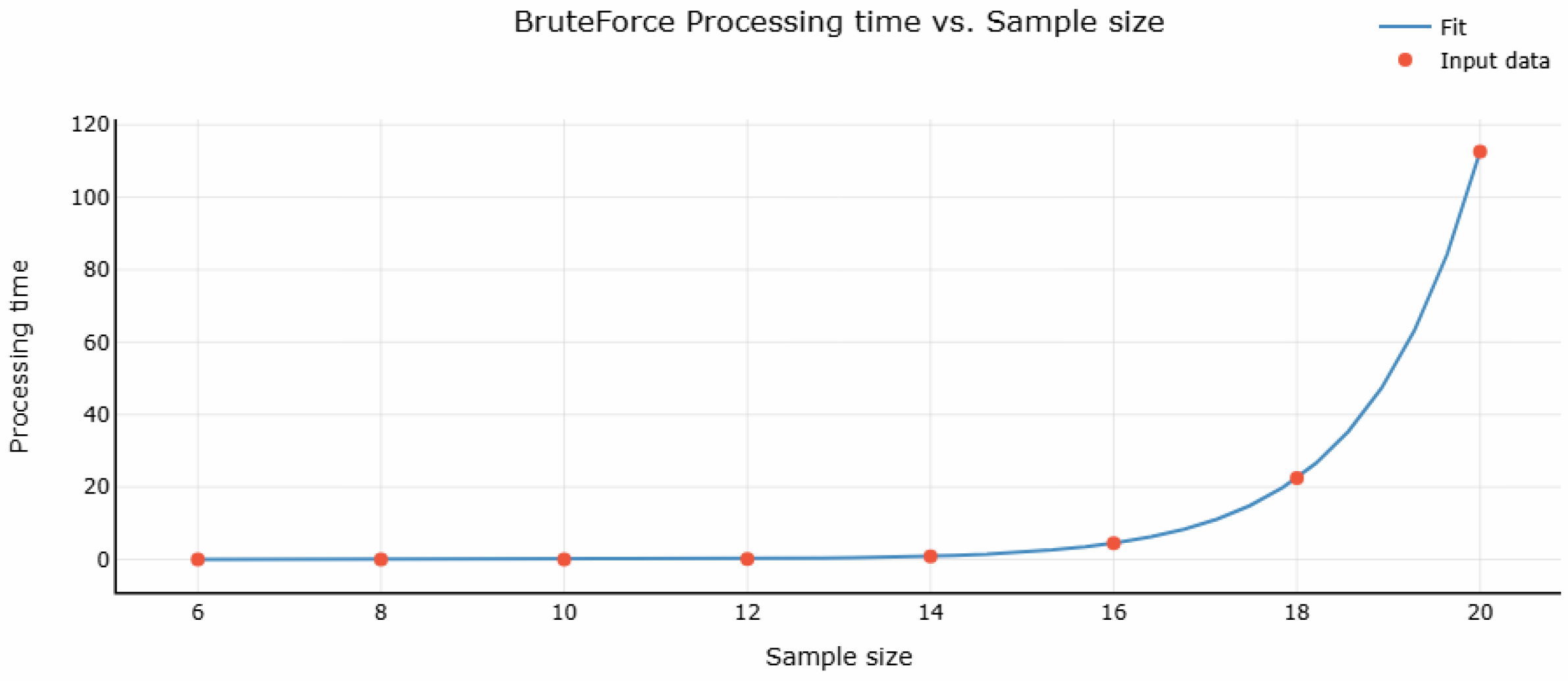 Computers 14 00137 g006