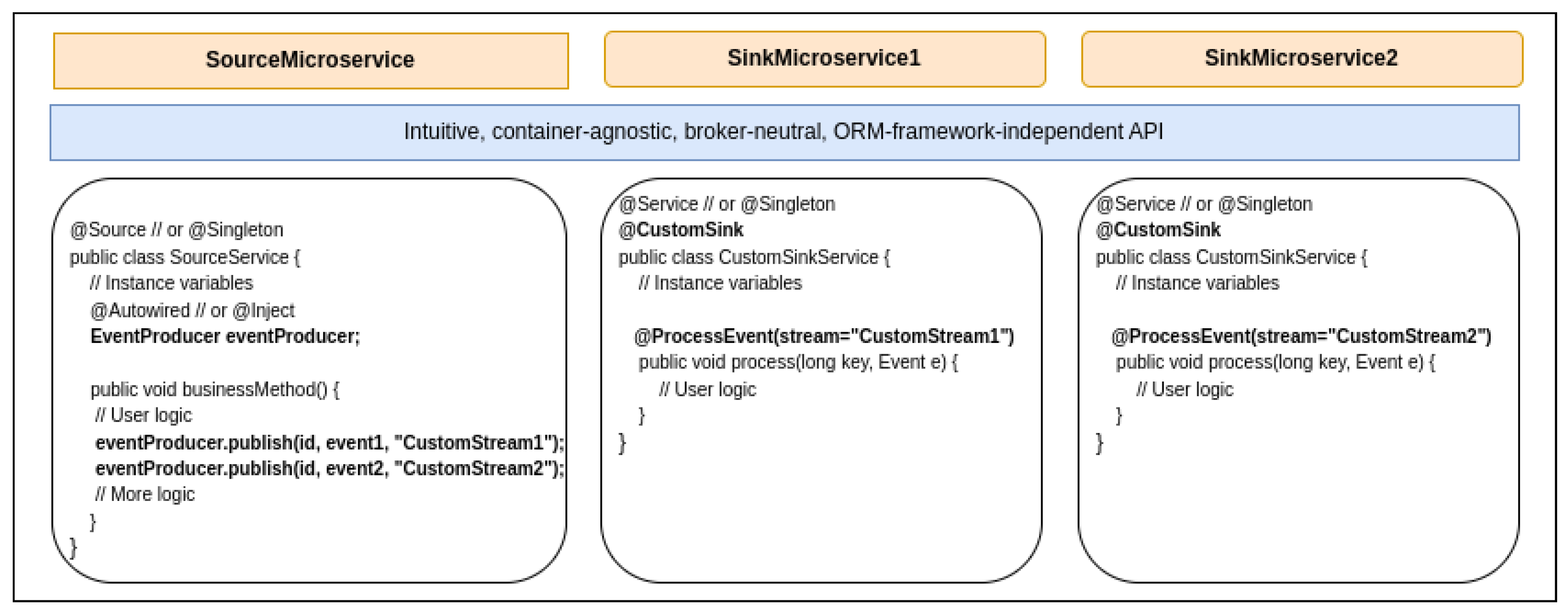 Computers 14 00139 g004