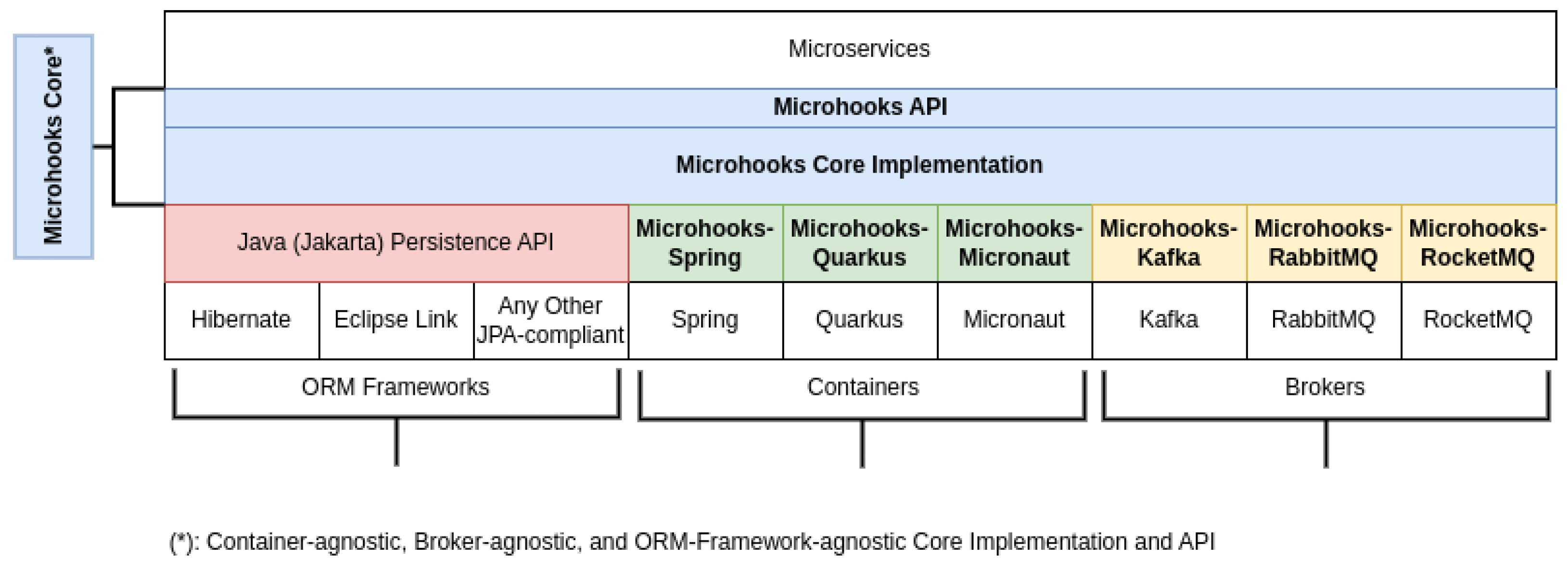 Computers 14 00139 g005