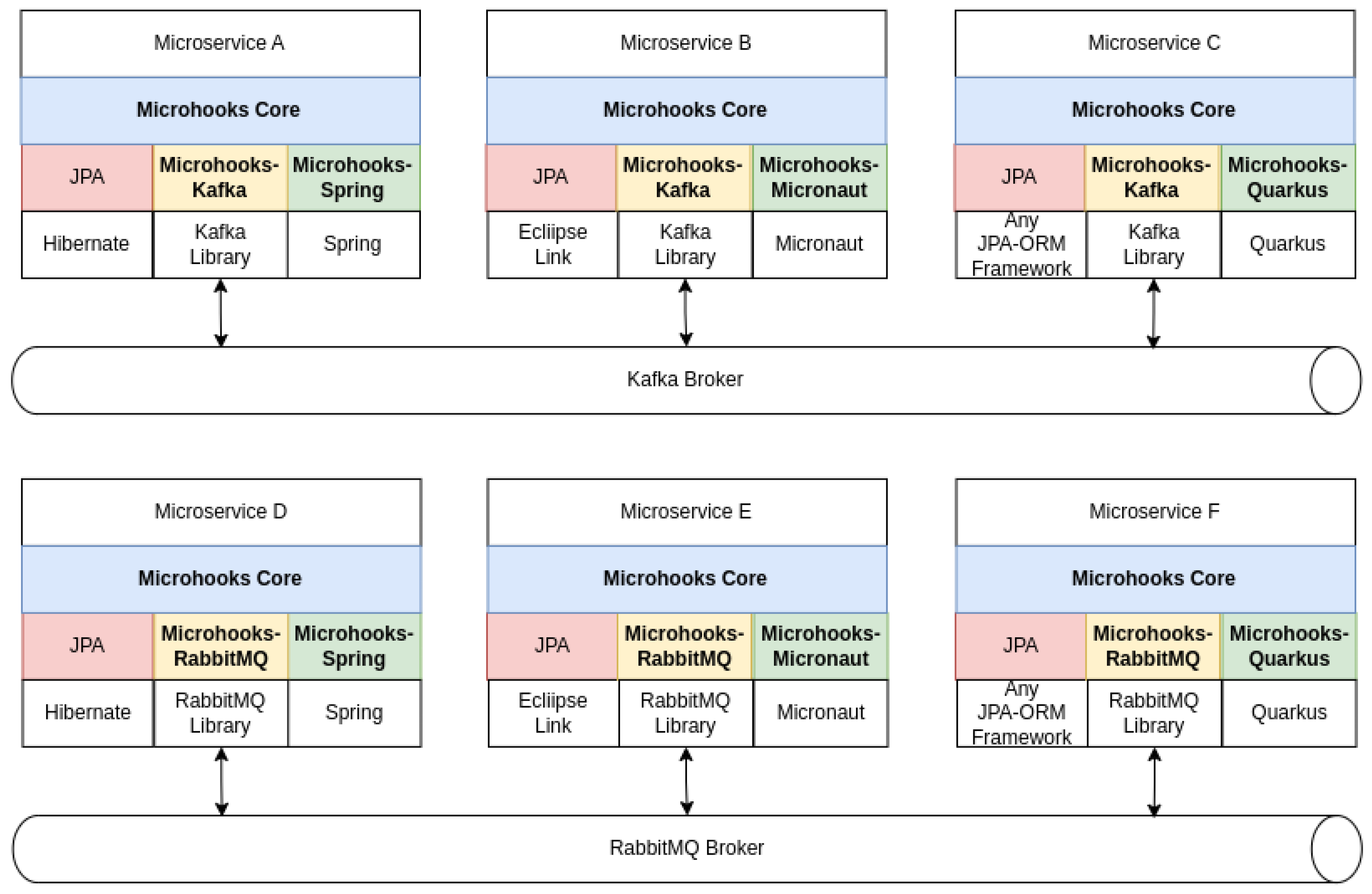 Computers 14 00139 g006