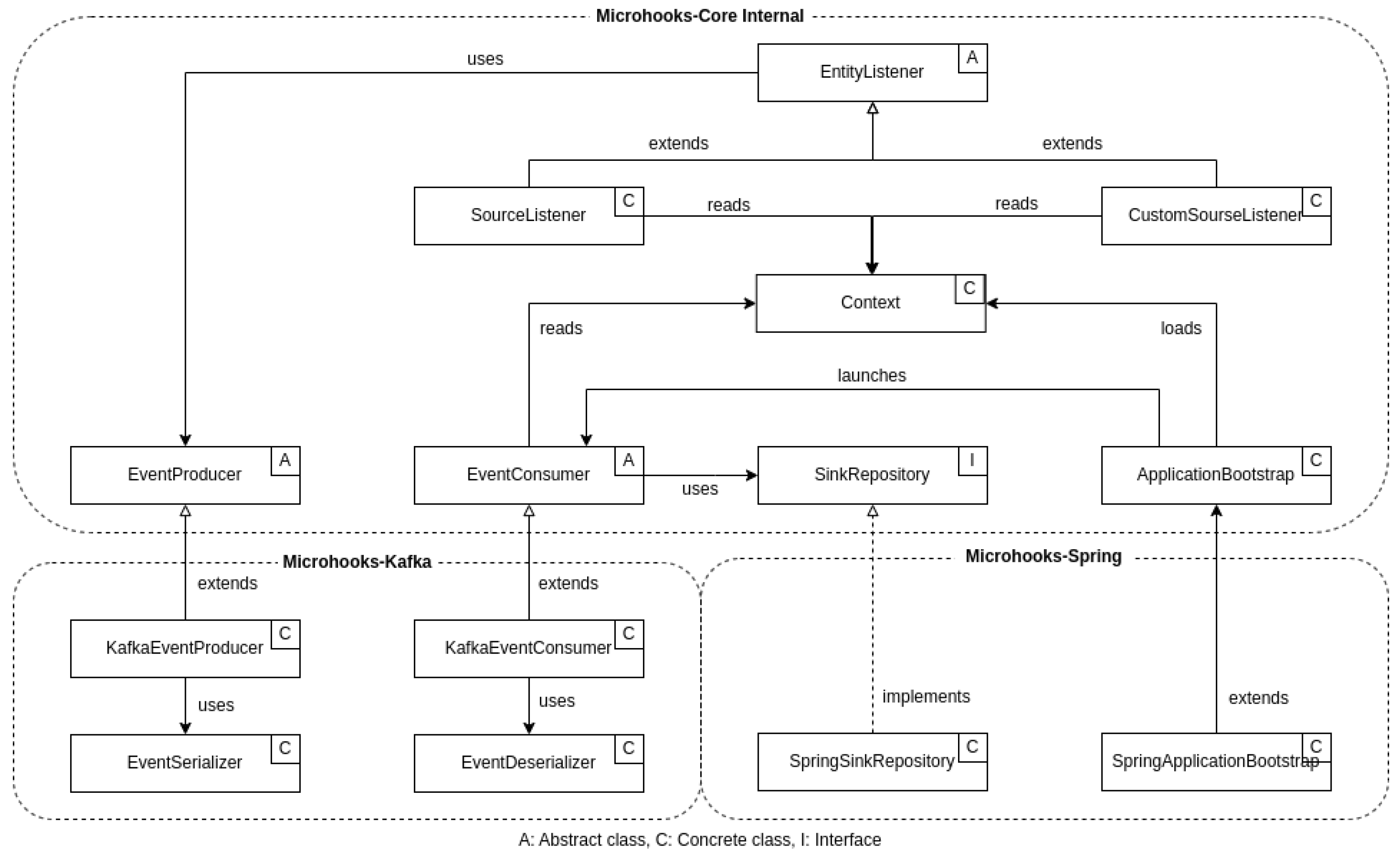 Computers 14 00139 g008