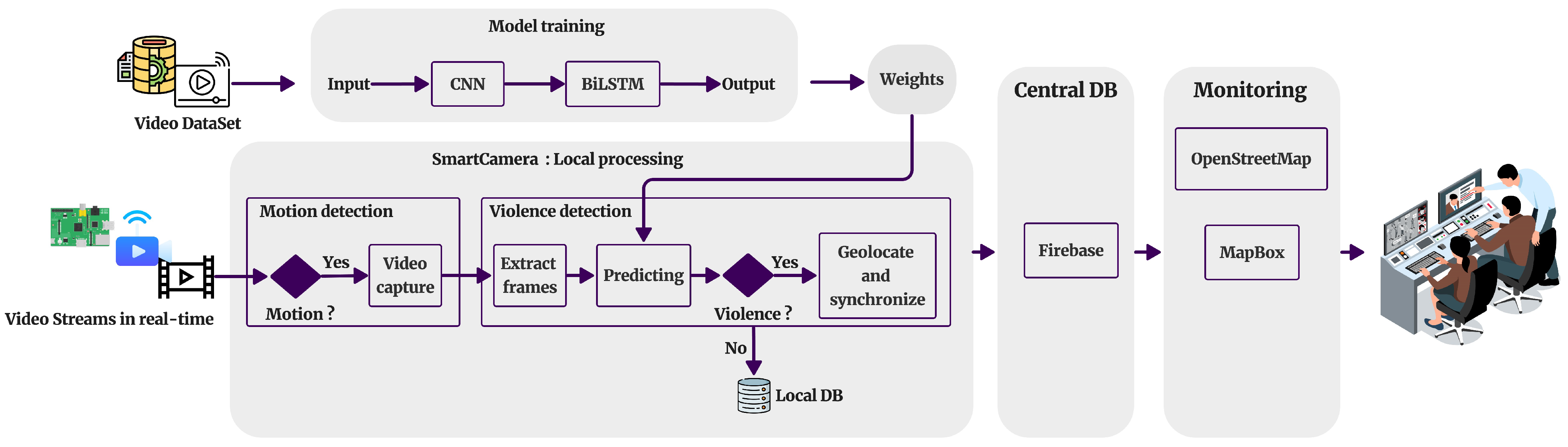 Computers 14 00140 g002
