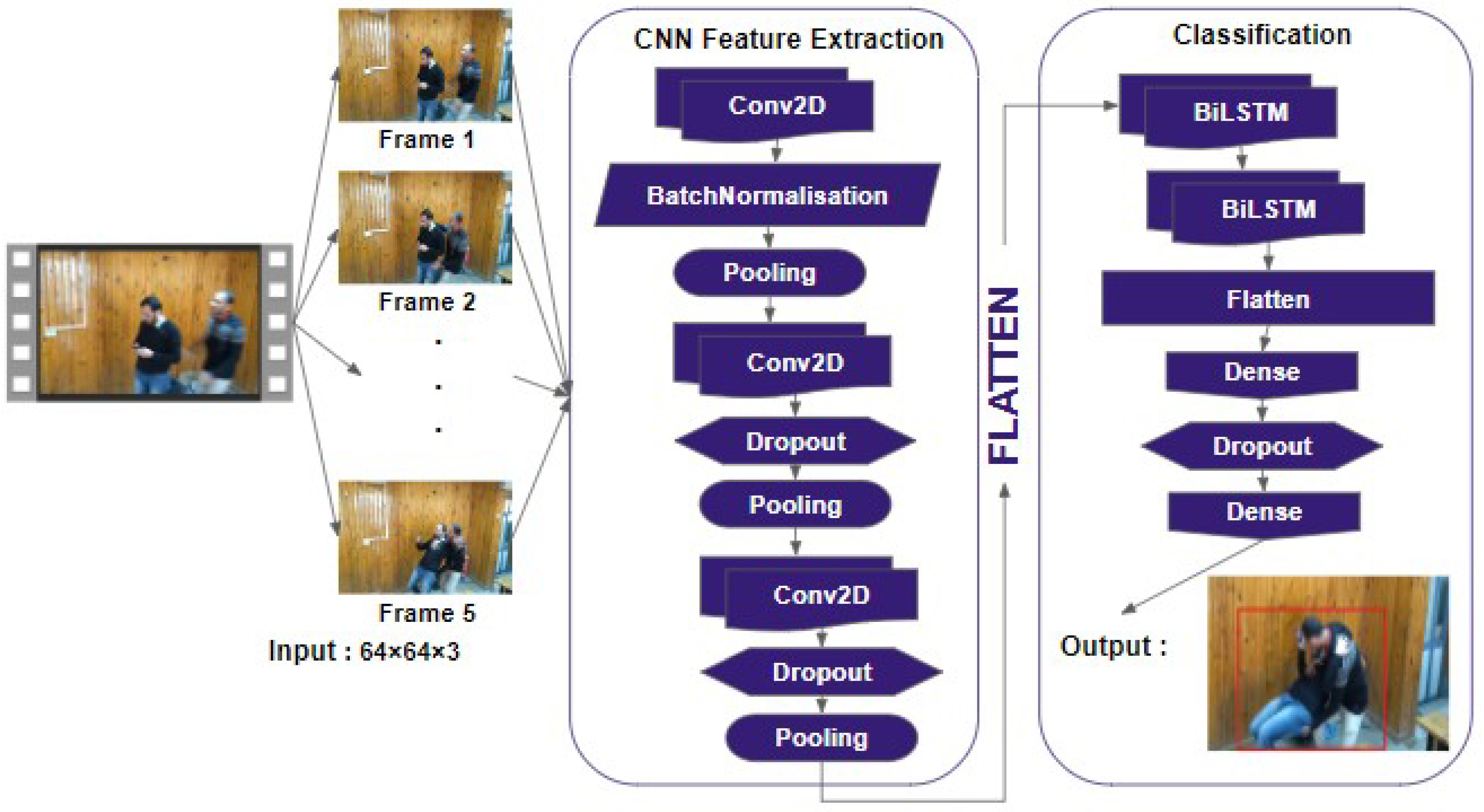 Computers 14 00140 g003