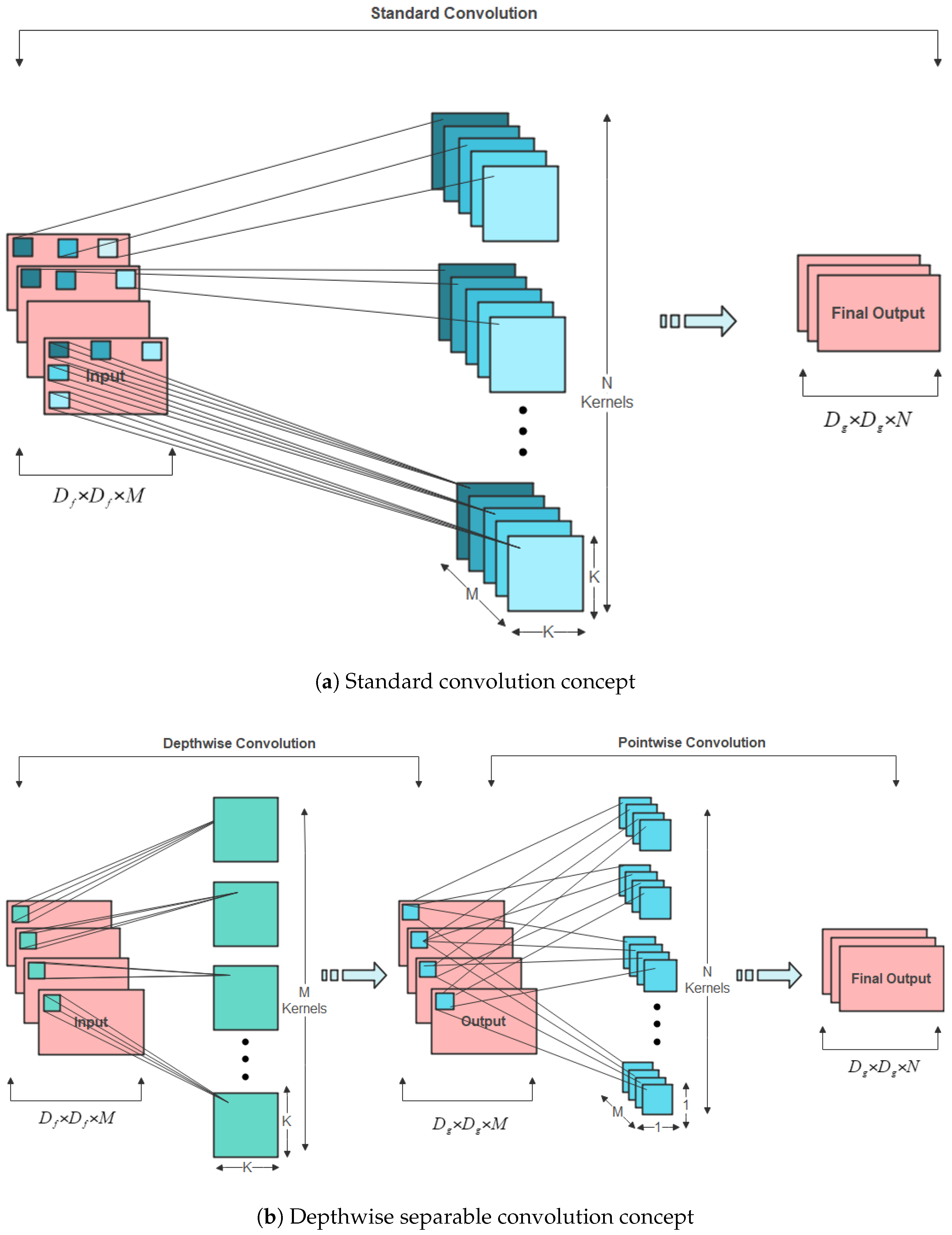 Computers 14 00140 g004