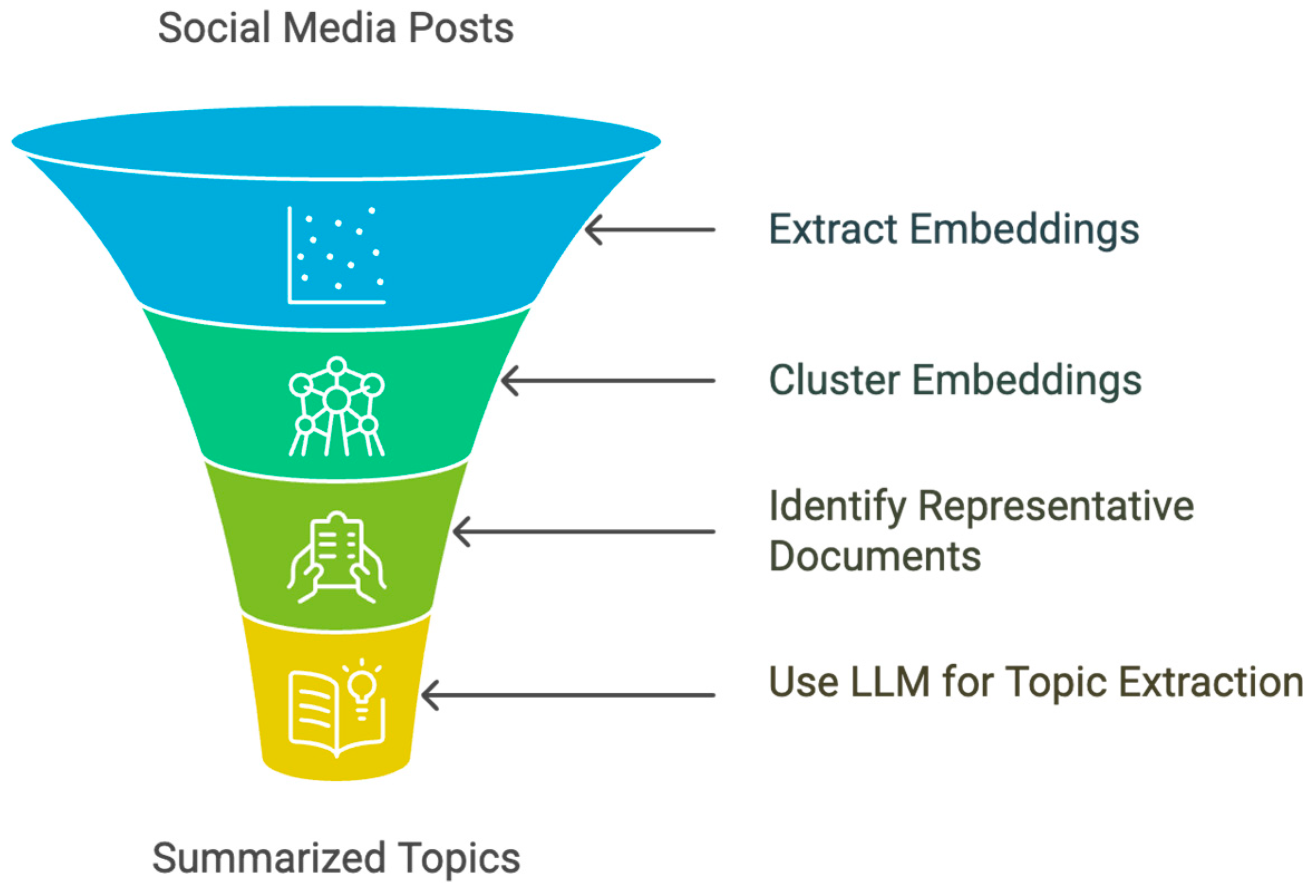 Computers 14 00142 g001 Computers 14 00142 g001