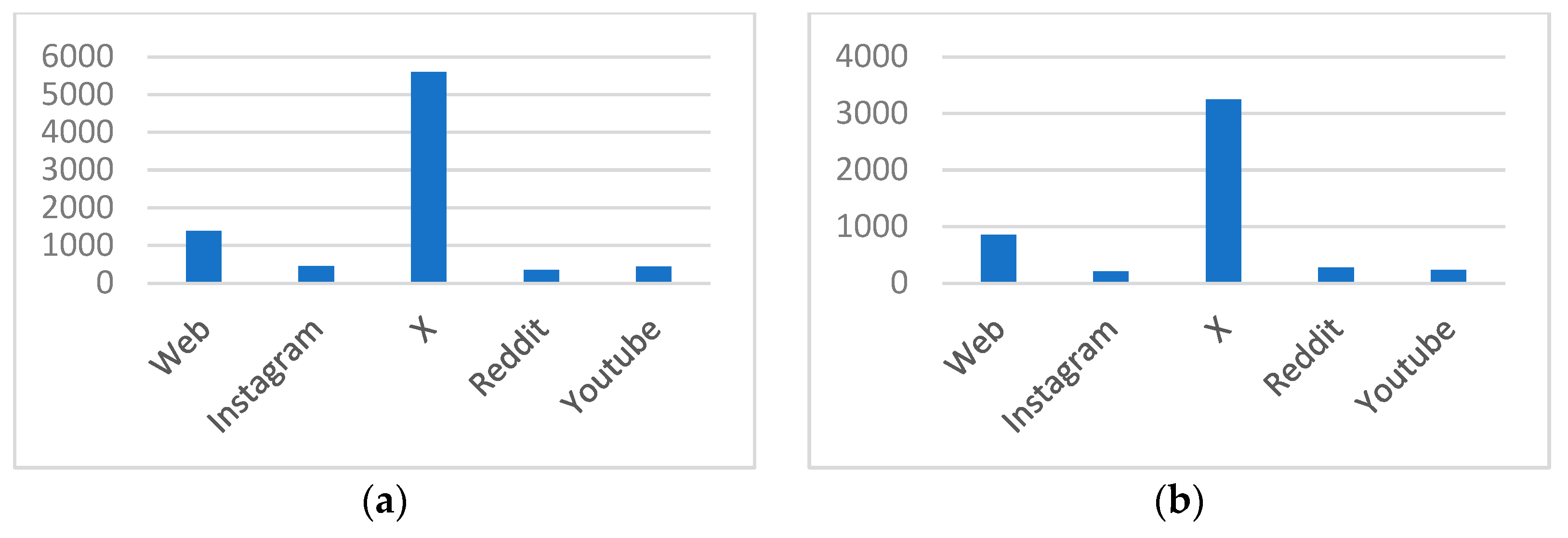 Computers 14 00142 g002 Computers 14 00142 g002