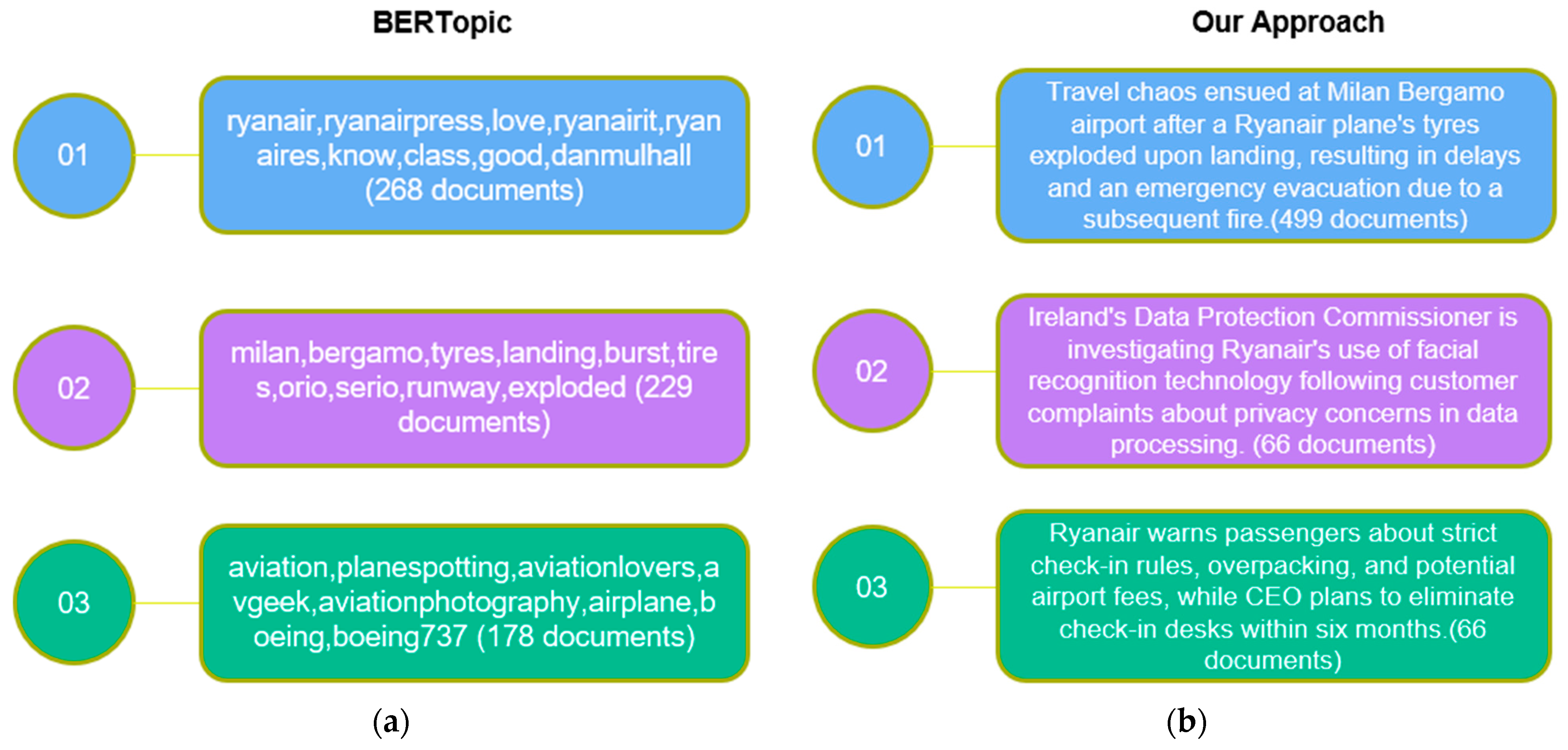 Computers 14 00142 g005 Computers 14 00142 g005