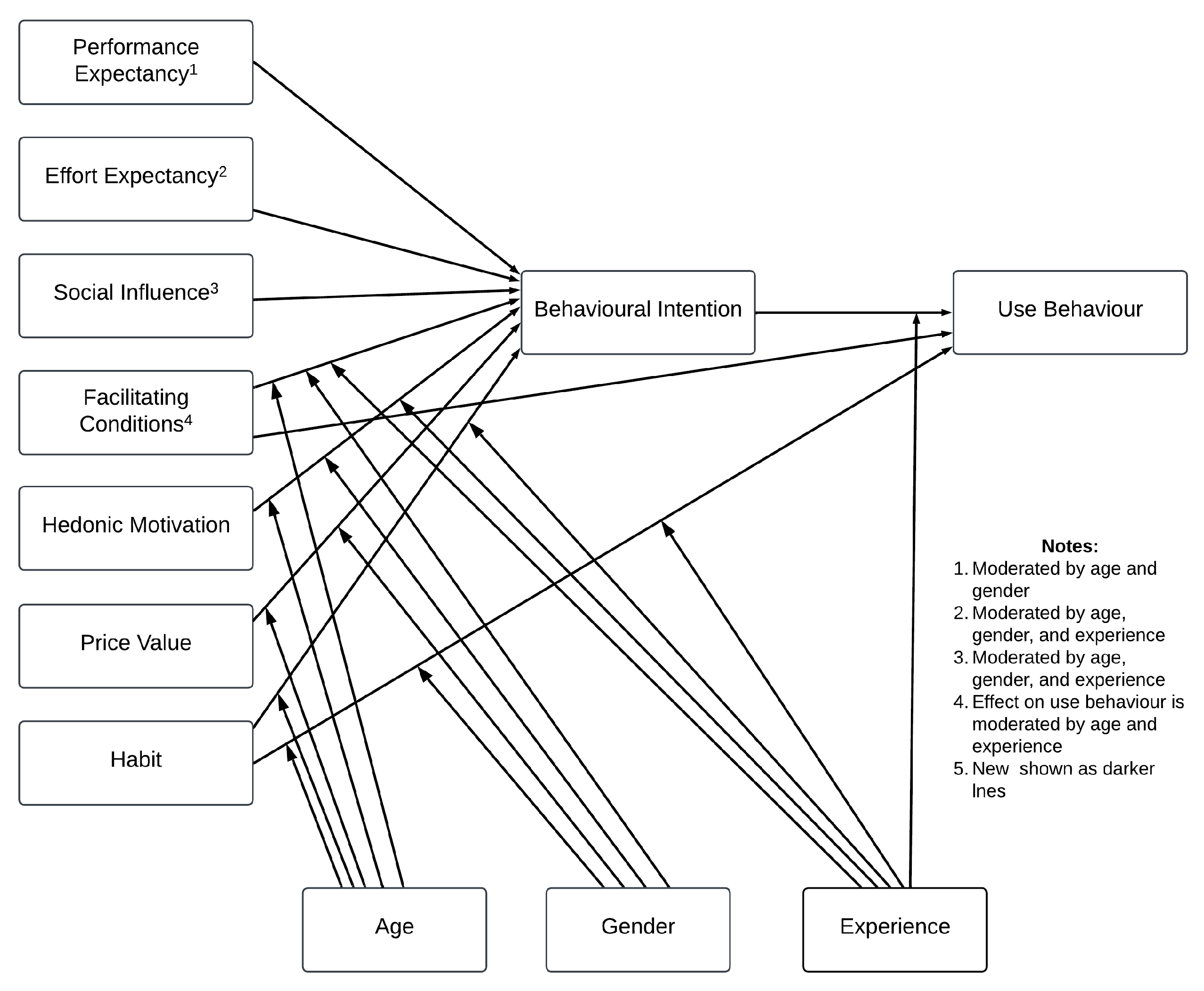 Computers 14 00144 g001