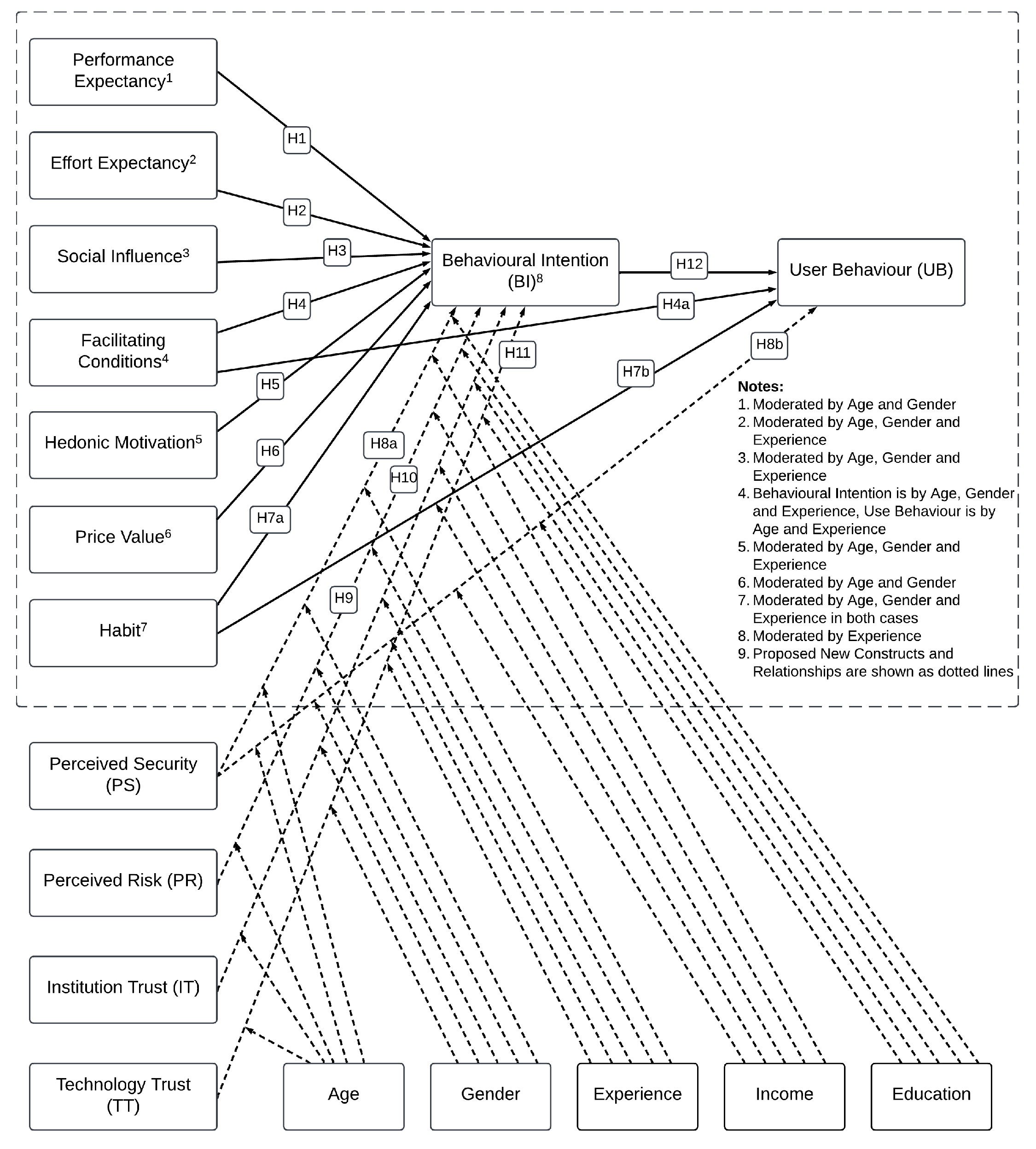 Computers 14 00144 g003