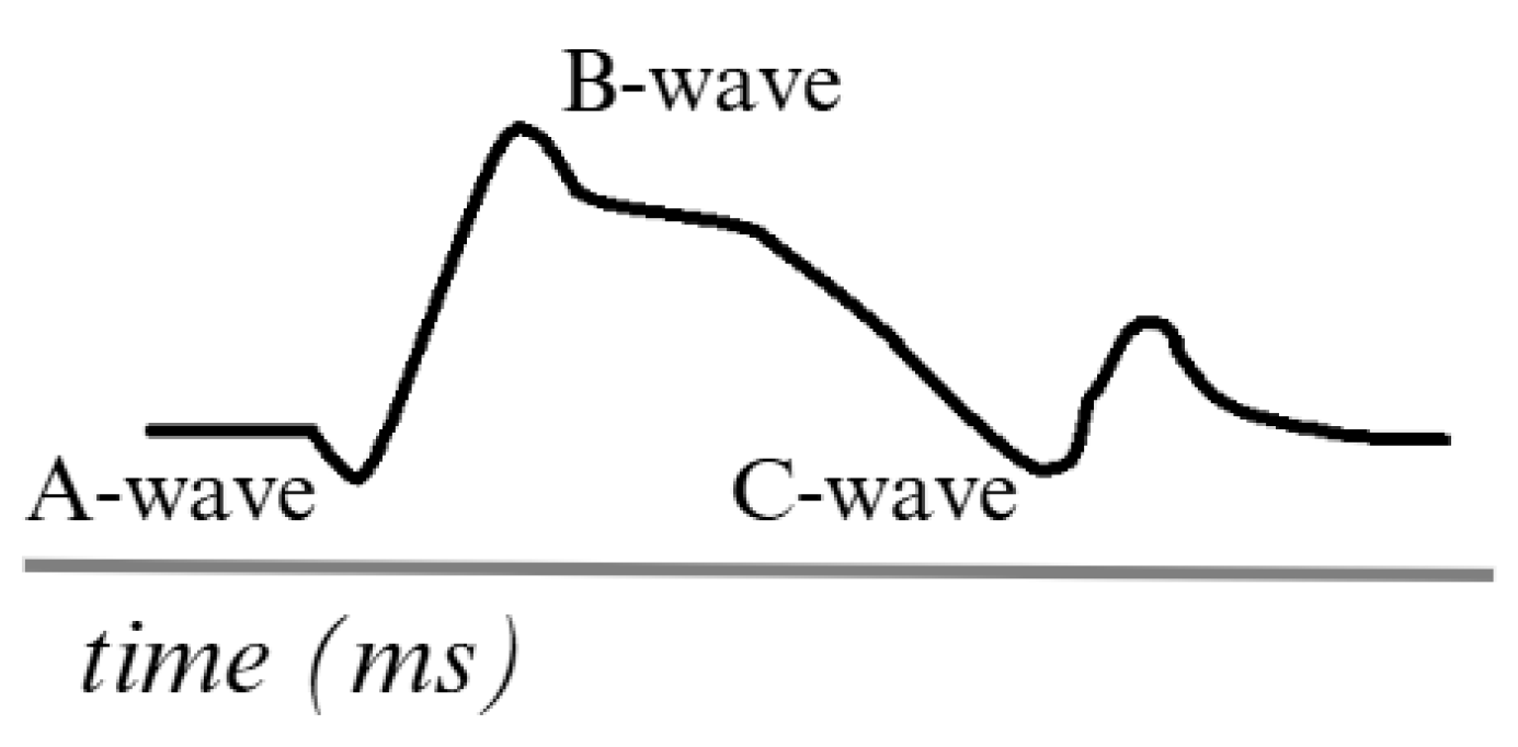 Computers 14 00145 g003 Computers 14 00145 g003
