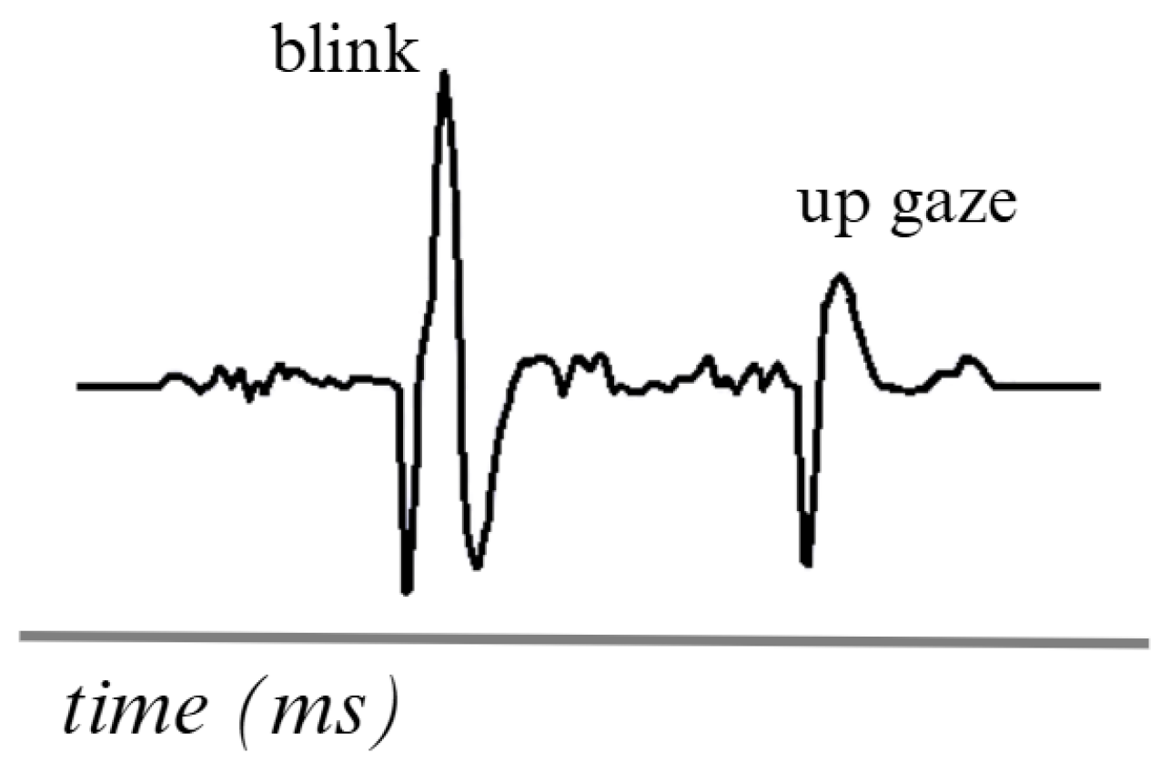 Computers 14 00145 g005 Computers 14 00145 g005
