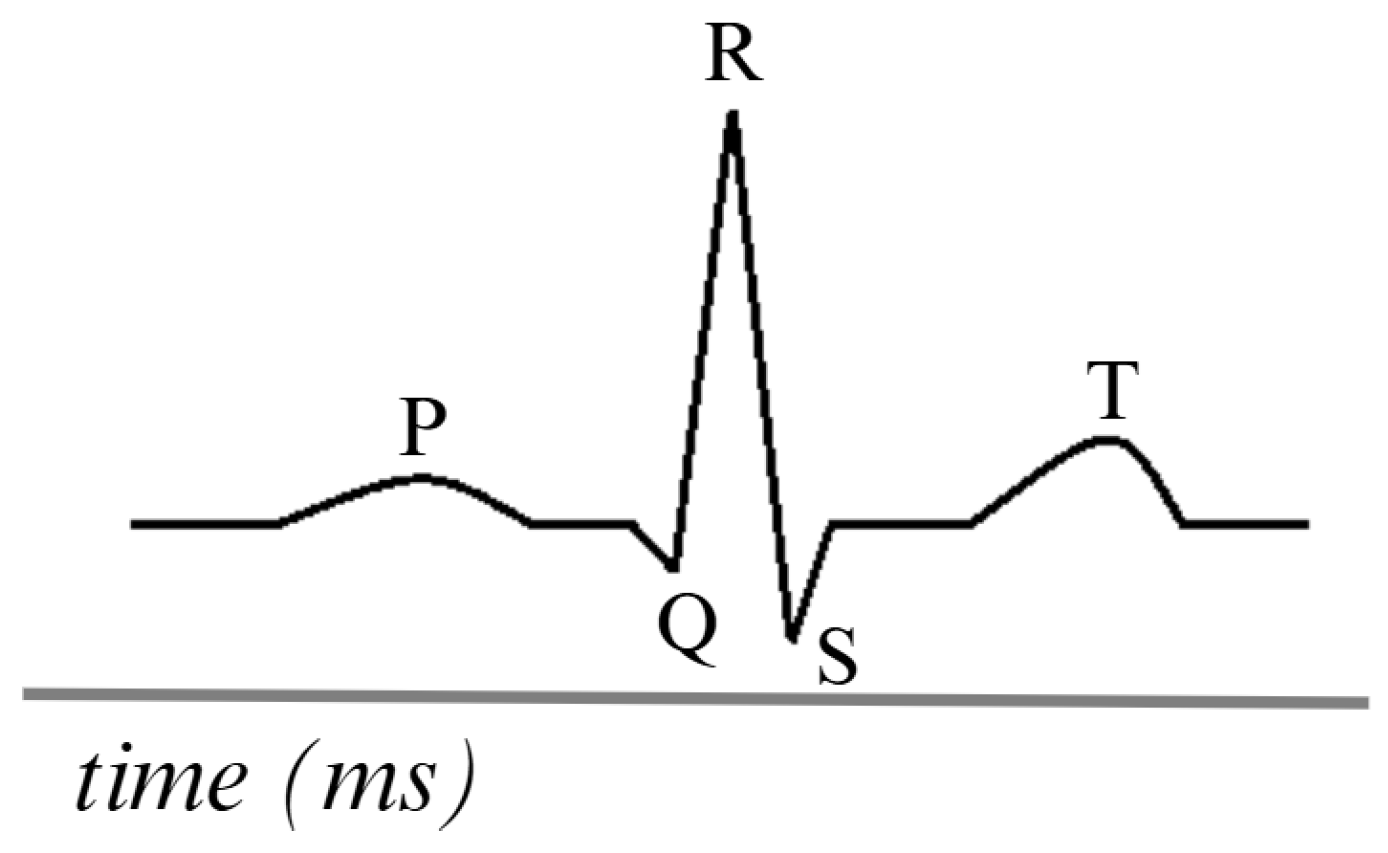 Computers 14 00145 g006 Computers 14 00145 g006