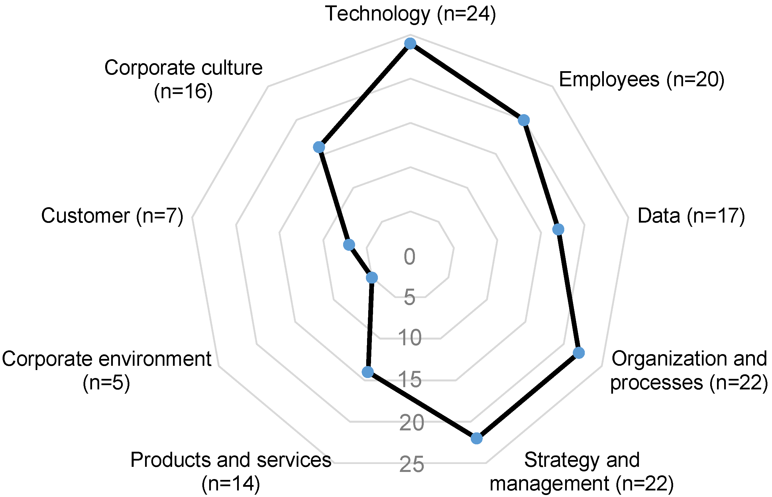 Computers 14 00146 g001