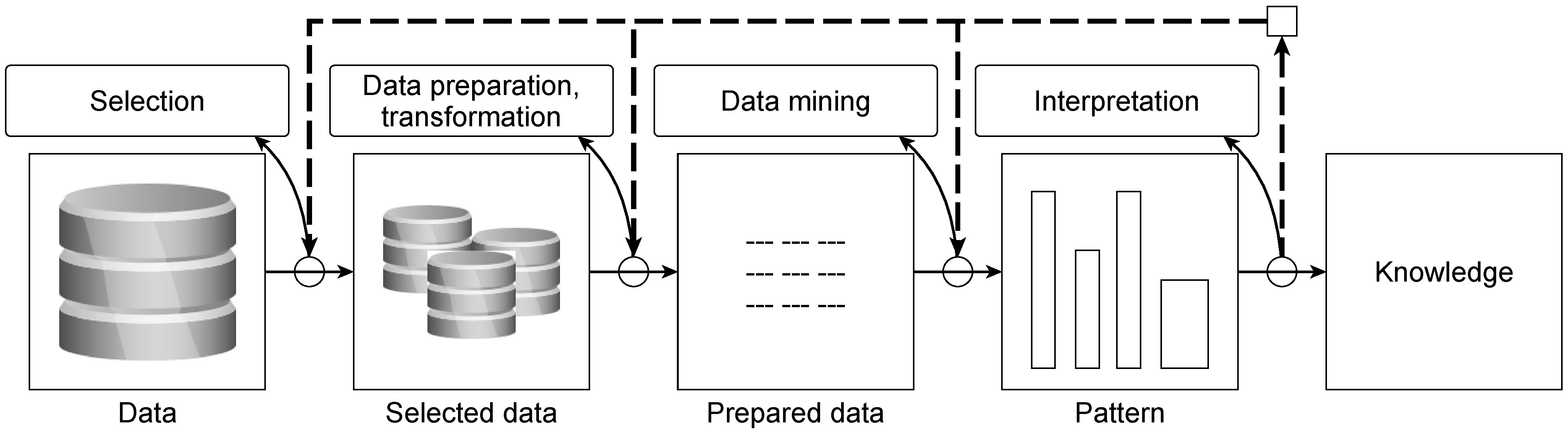 Computers 14 00146 g002