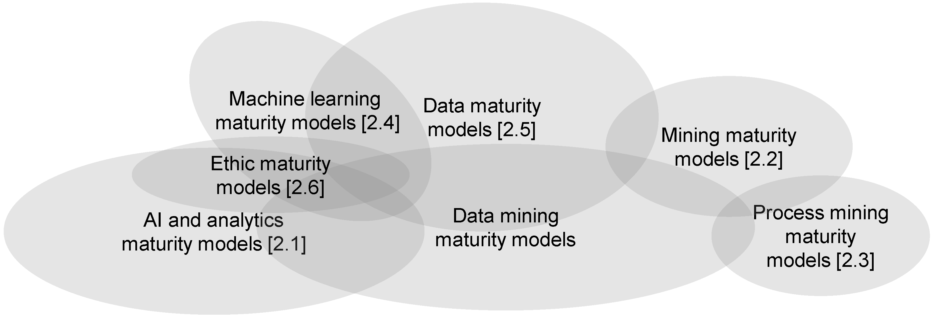Computers 14 00146 g003