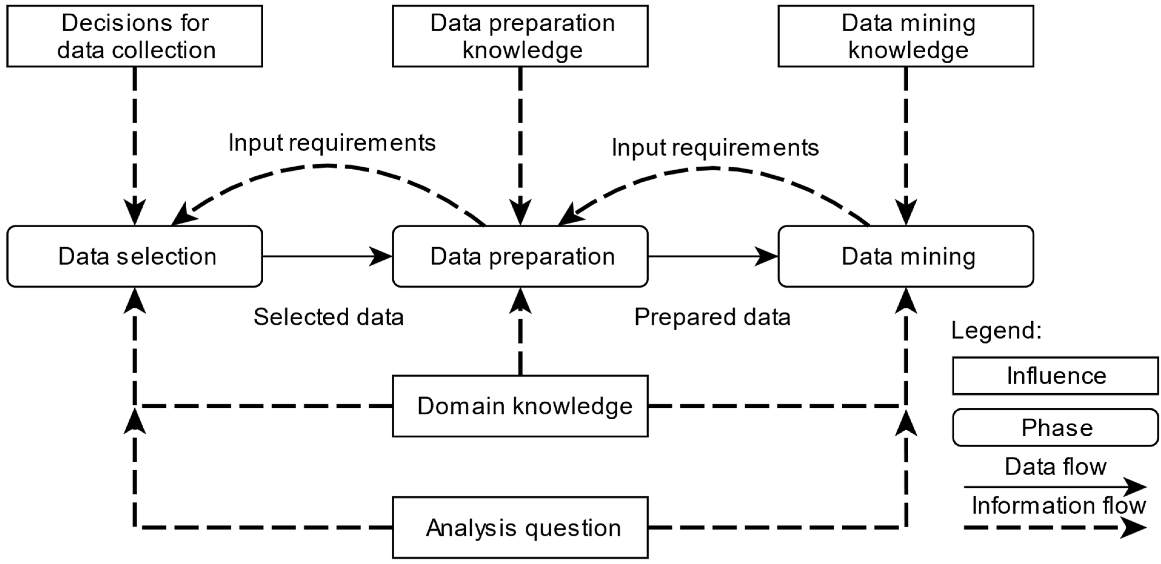 Computers 14 00146 g005