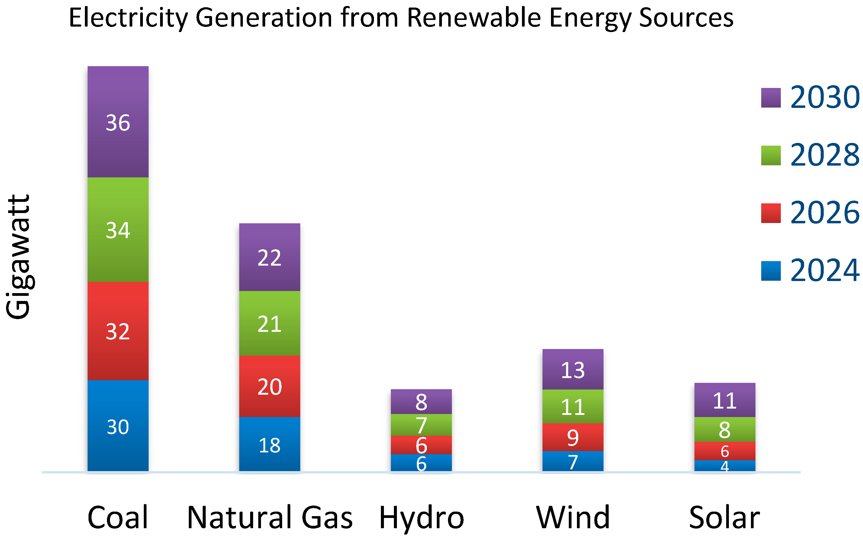 Computers 14 00149 g001