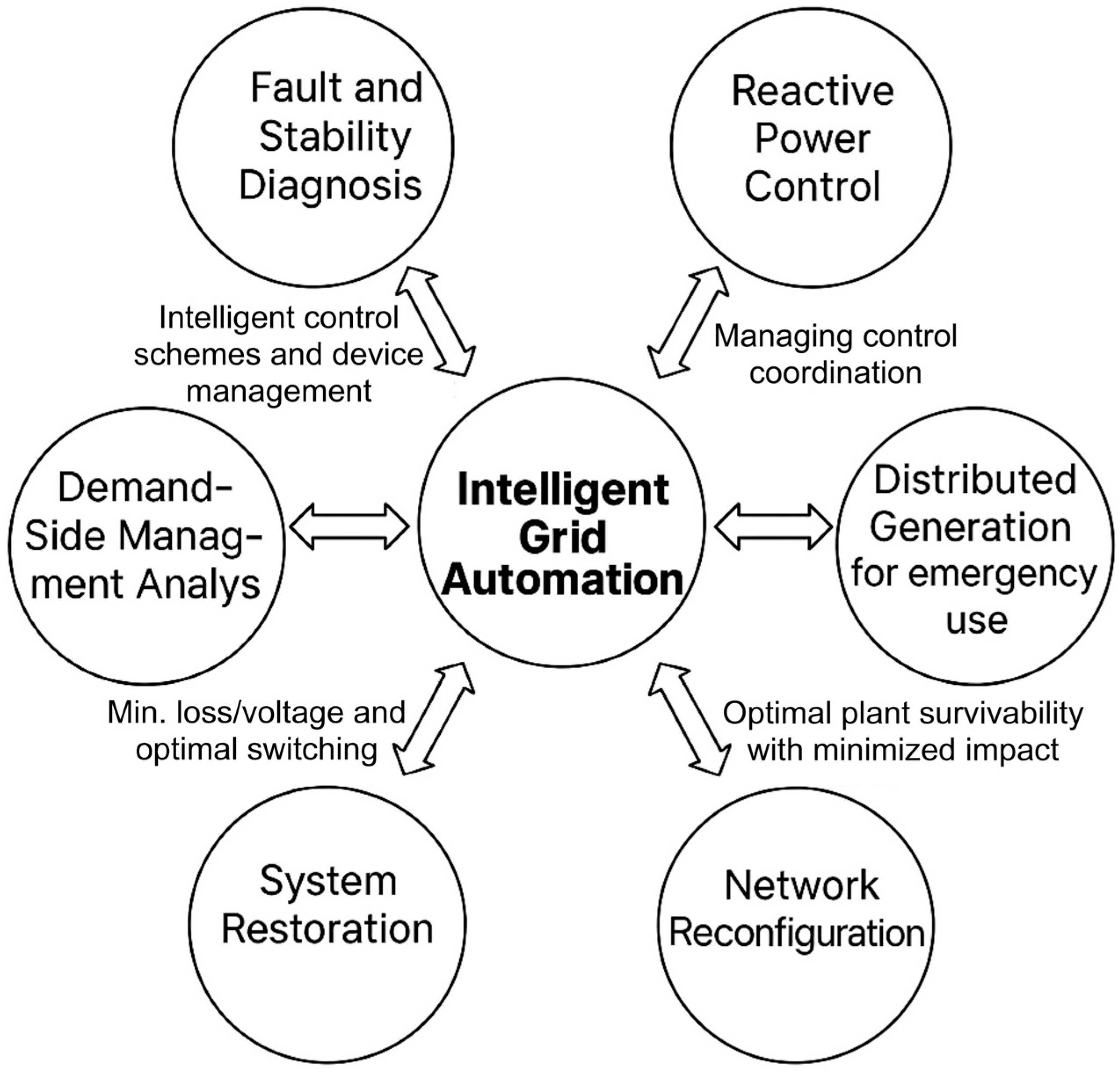 Computers 14 00149 g002