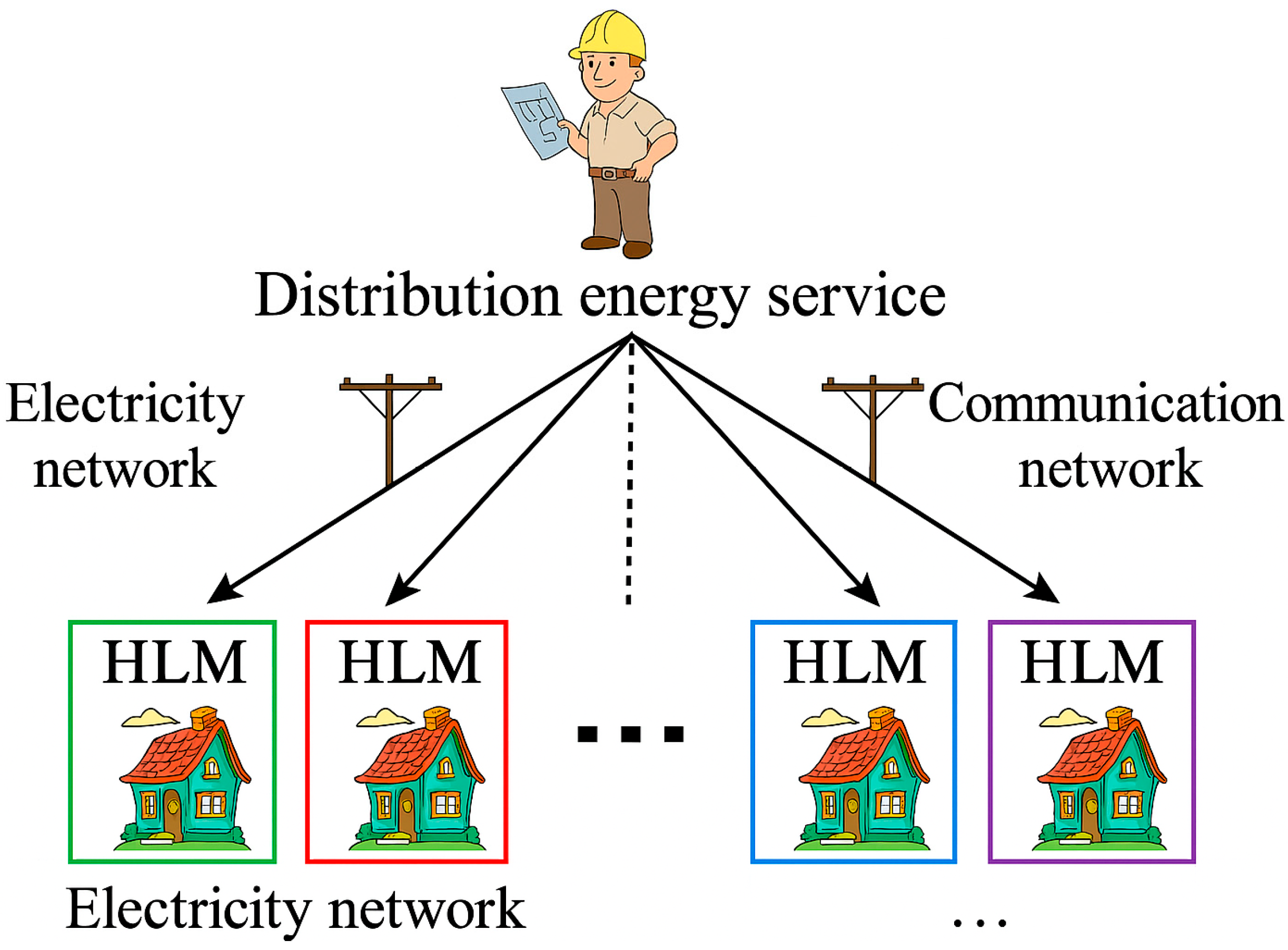 Computers 14 00149 g003