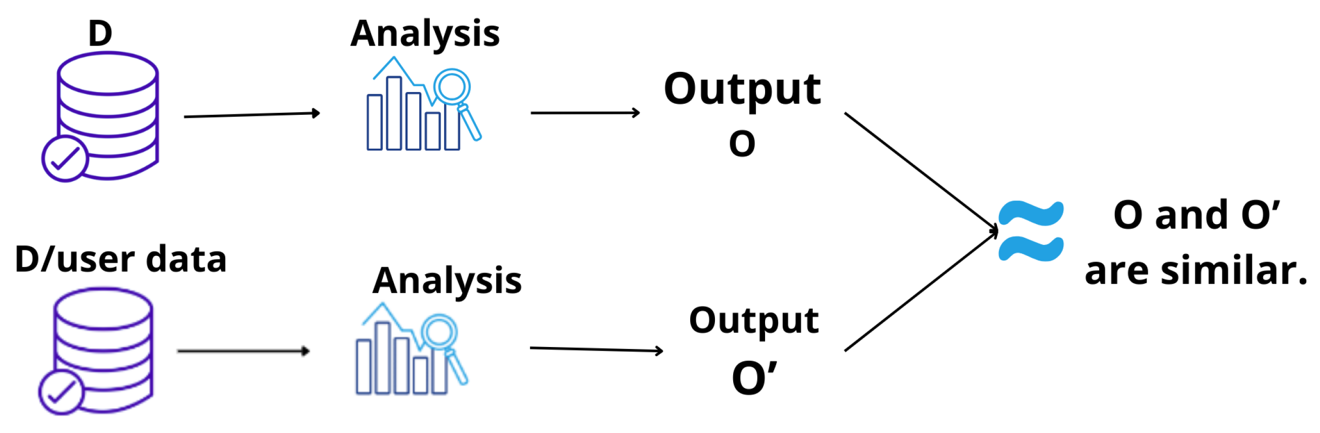 Computers 14 00150 g003