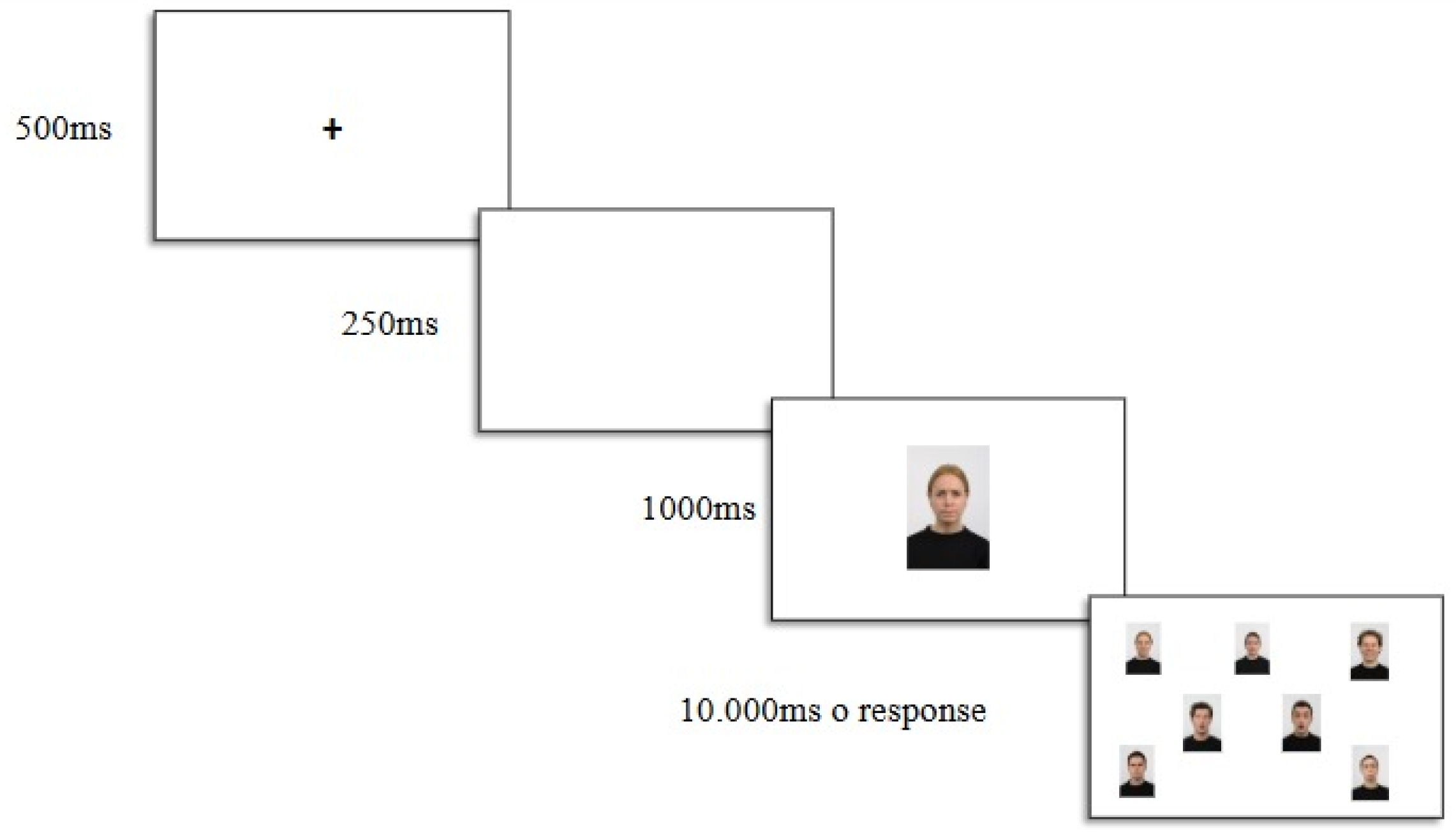 Computers 14 00153 g002