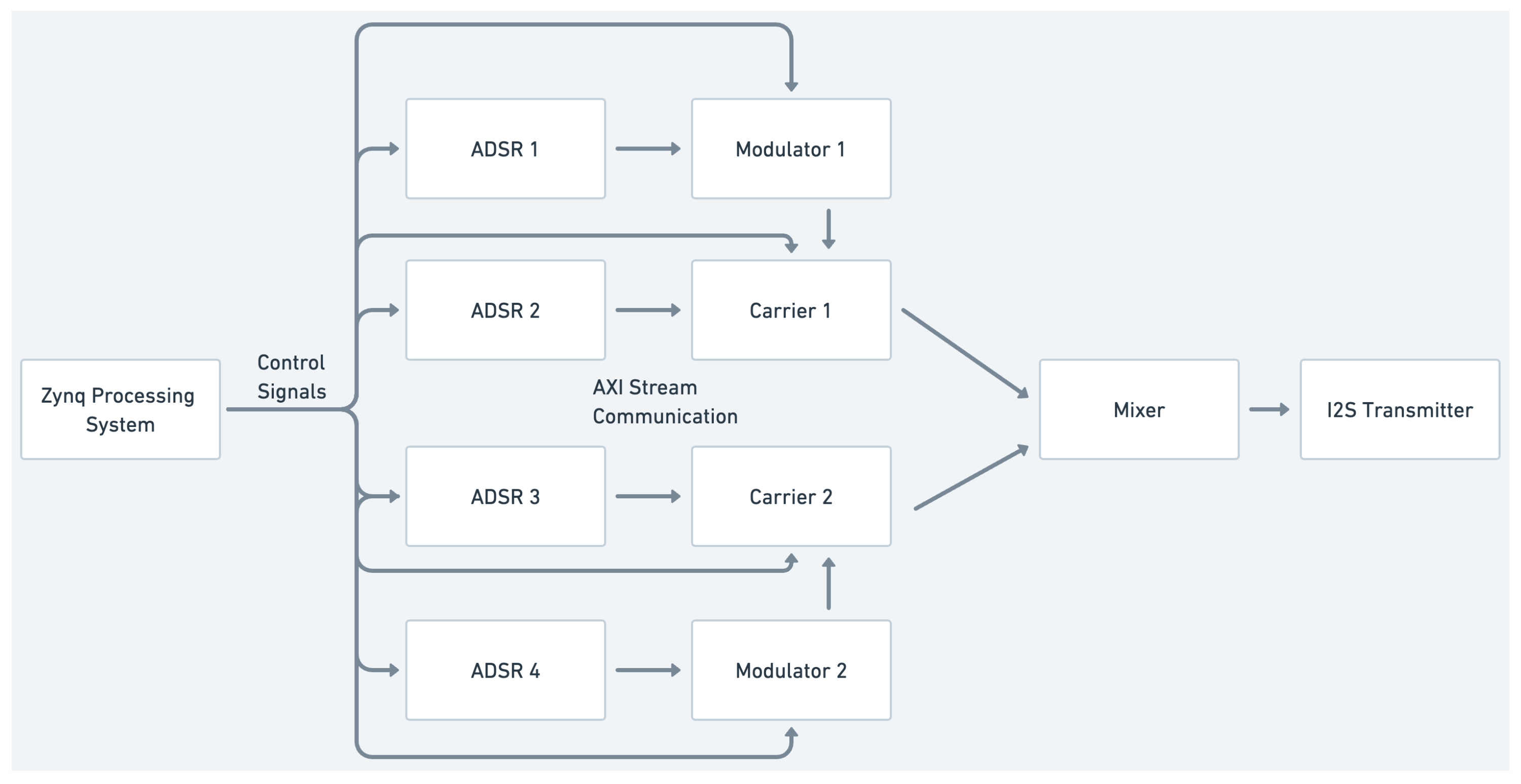 Computers 14 00155 g006