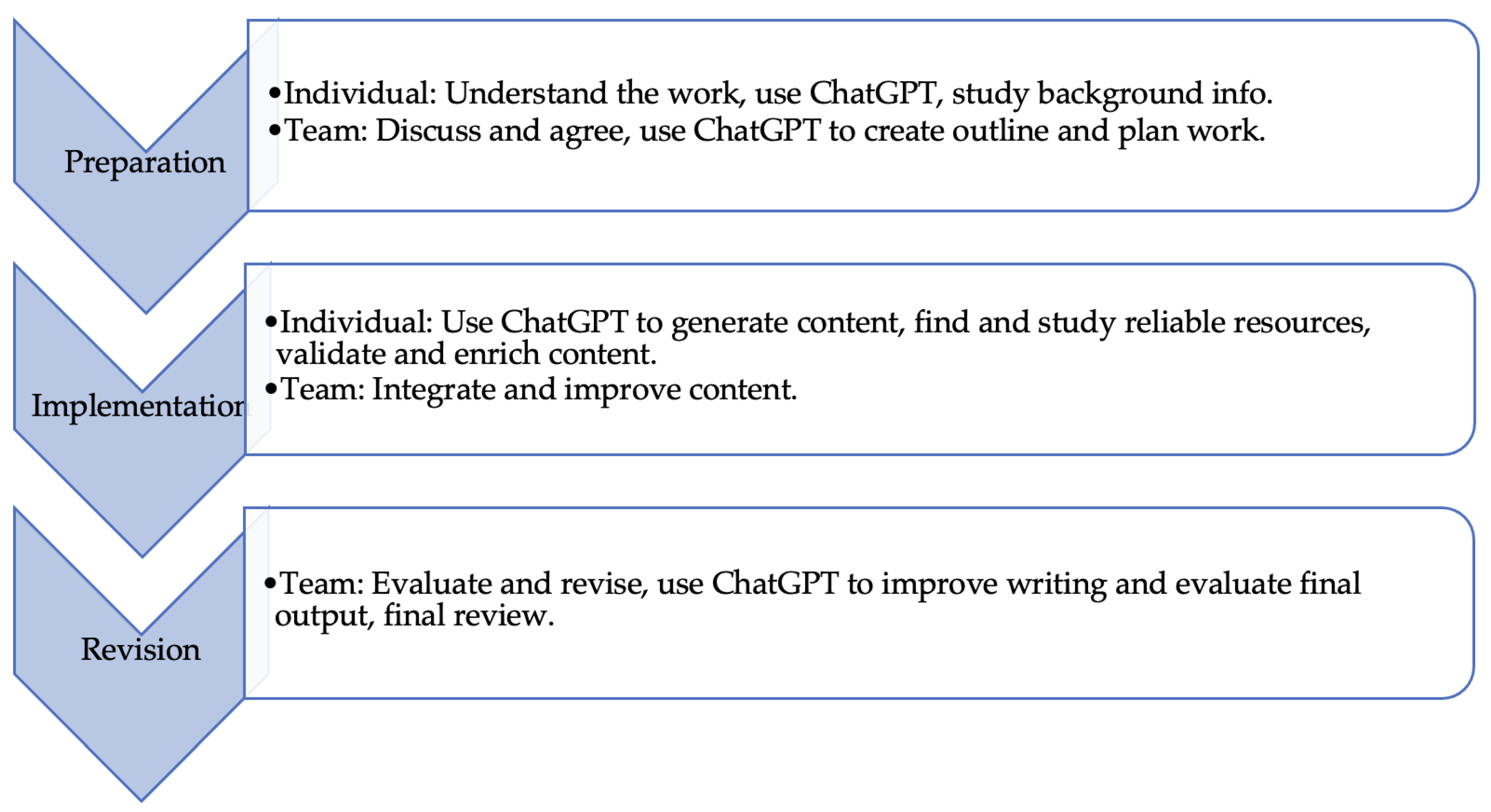 Computers 14 00156 g001