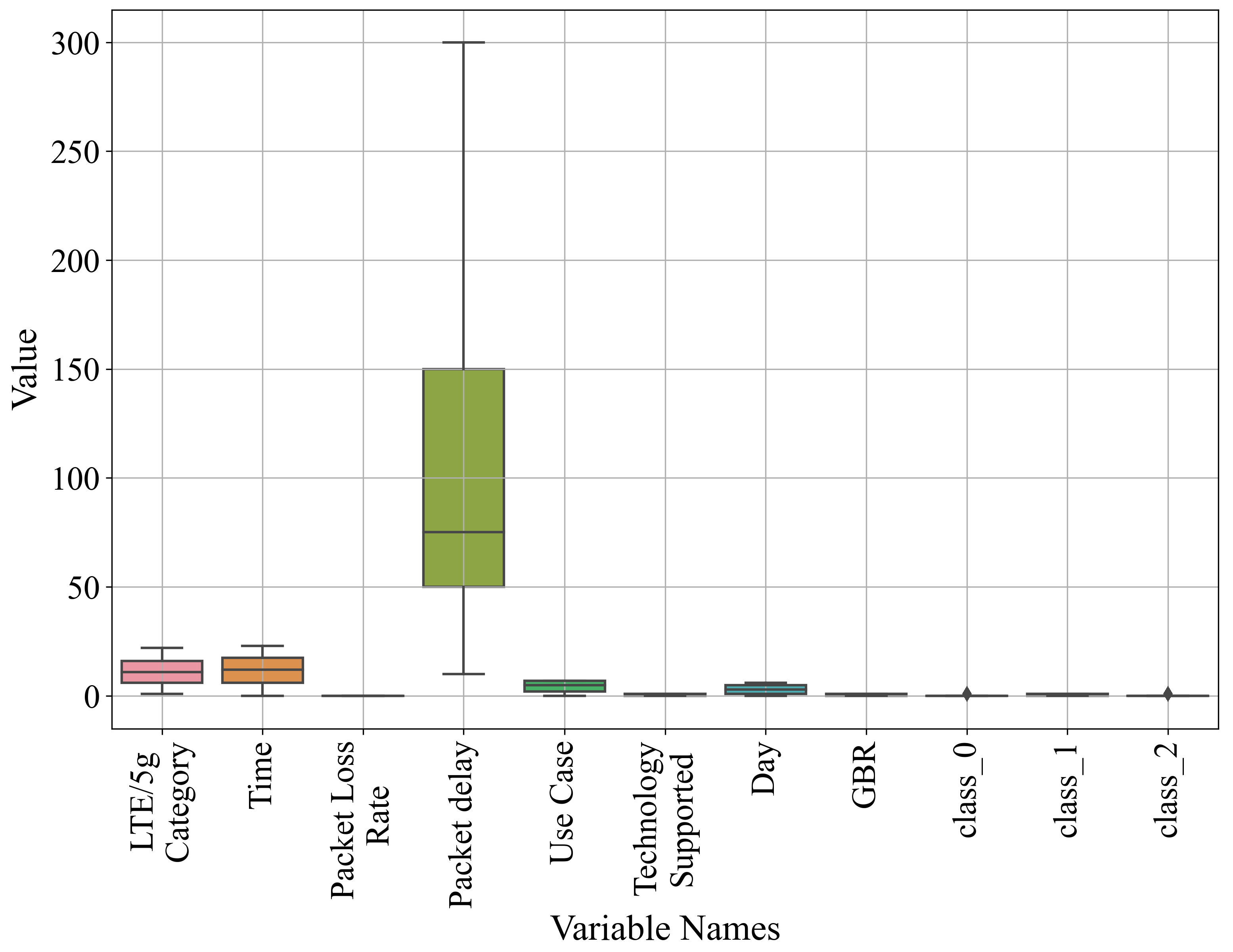 Computers 14 00159 g003