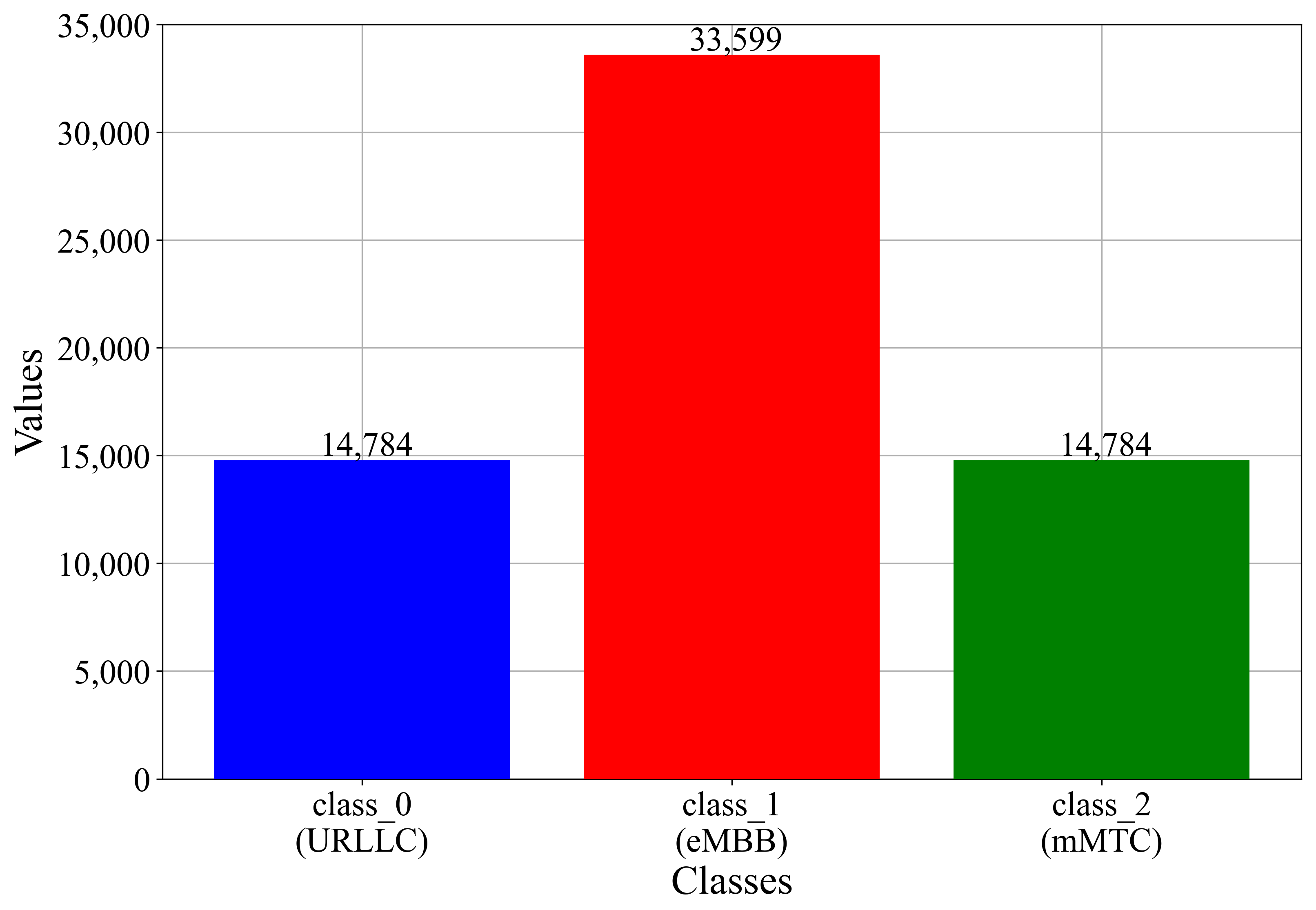 Computers 14 00159 g004