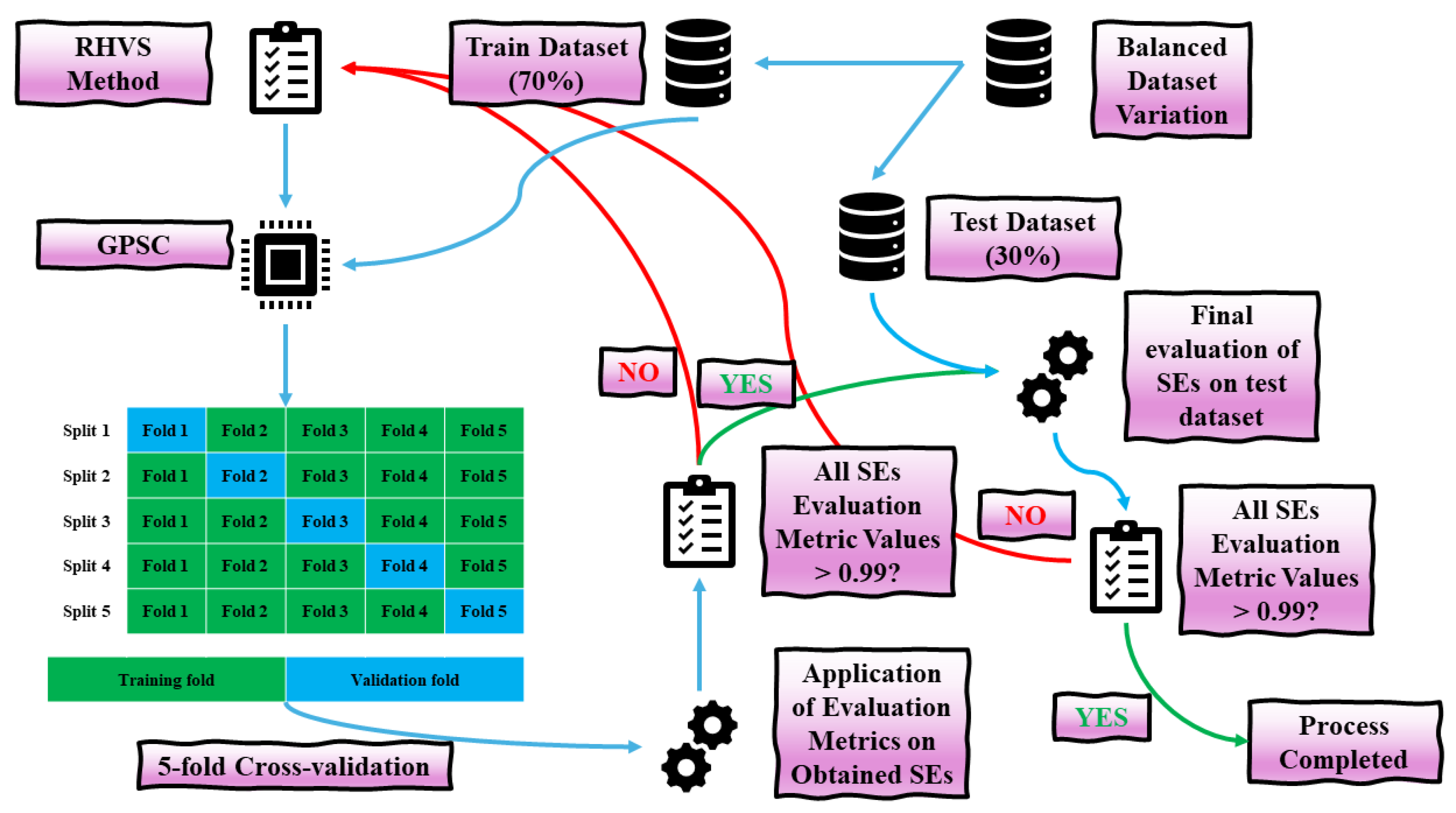 Computers 14 00159 g005