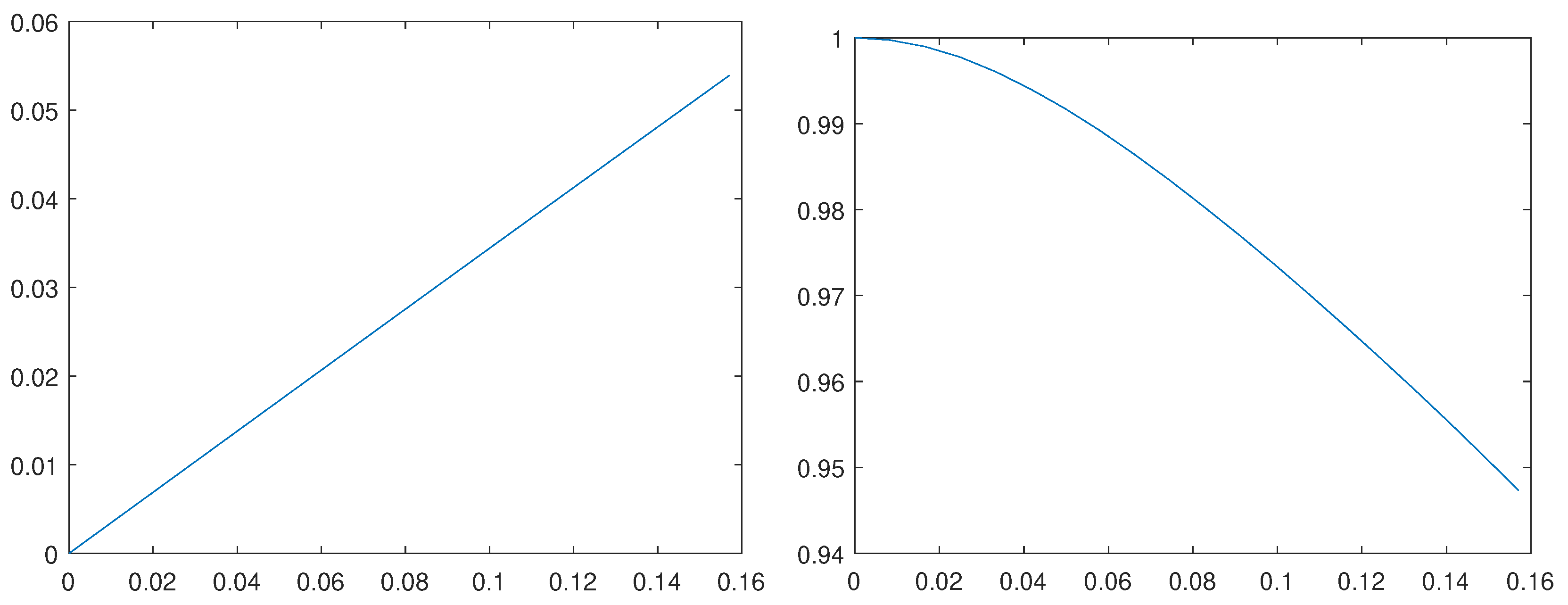 Computers 14 00166 g007