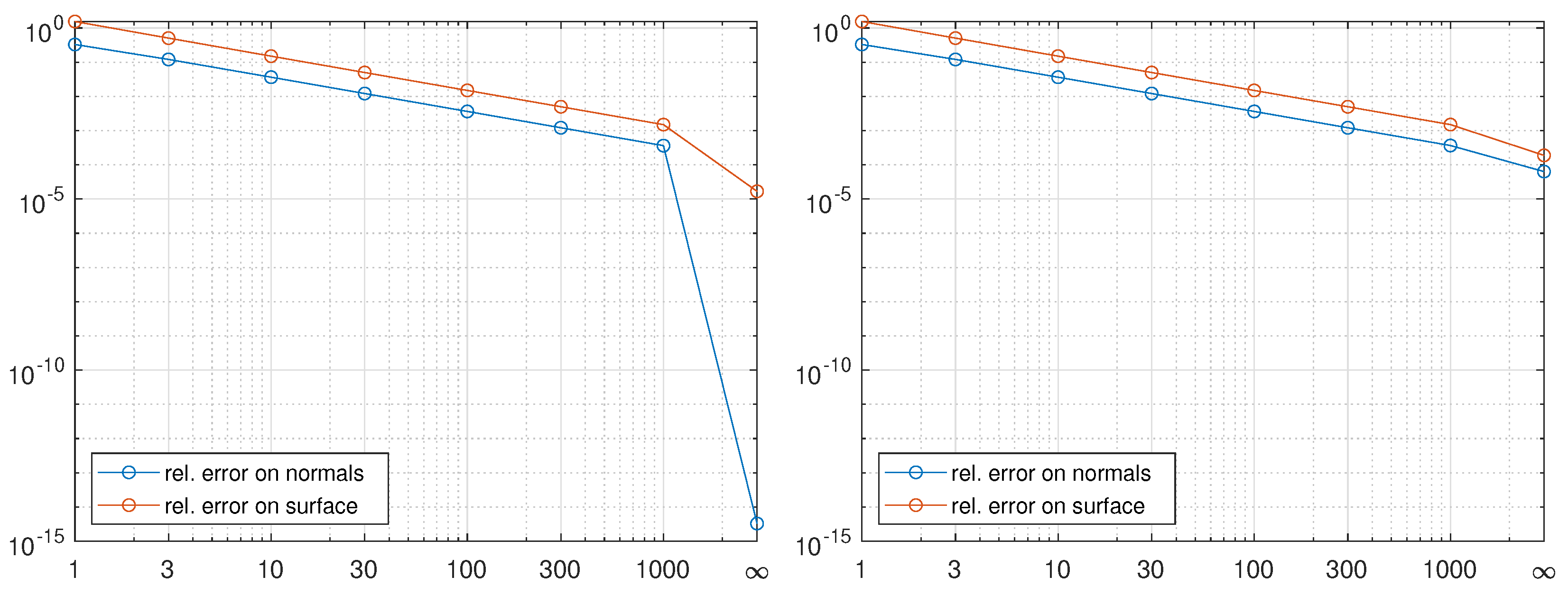 Computers 14 00166 g009
