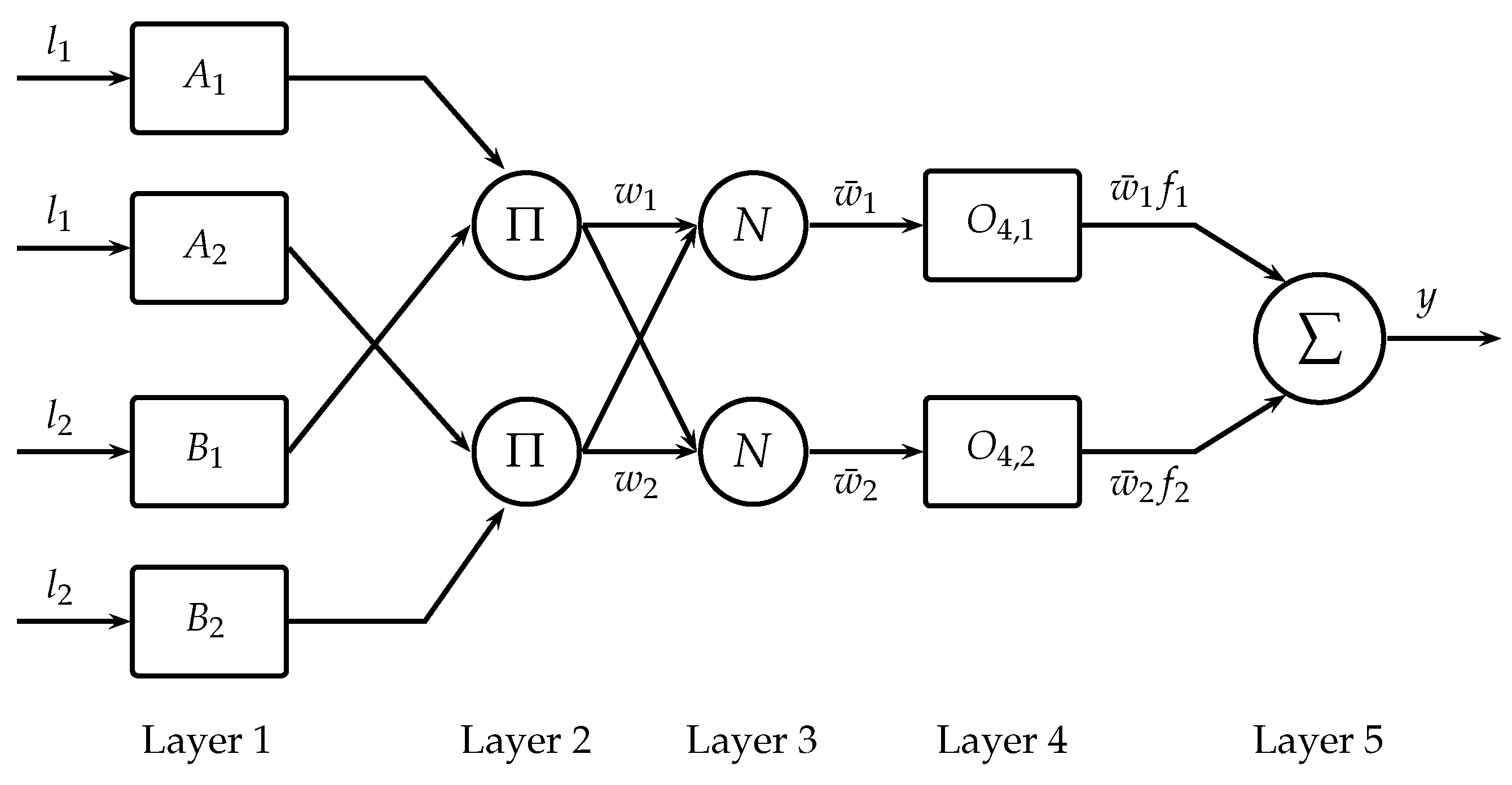 Computers 14 00168 g002