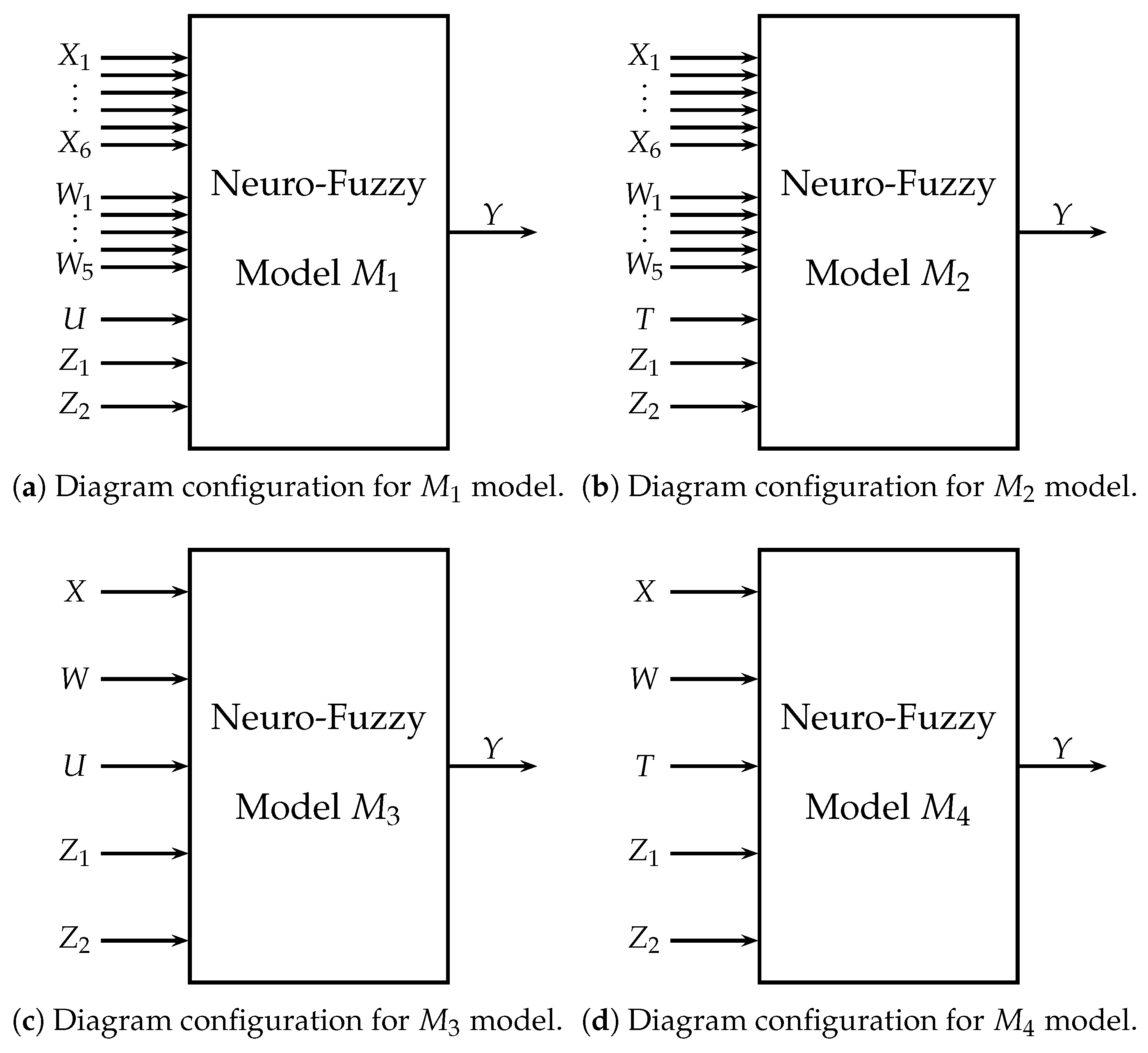Computers 14 00168 g005