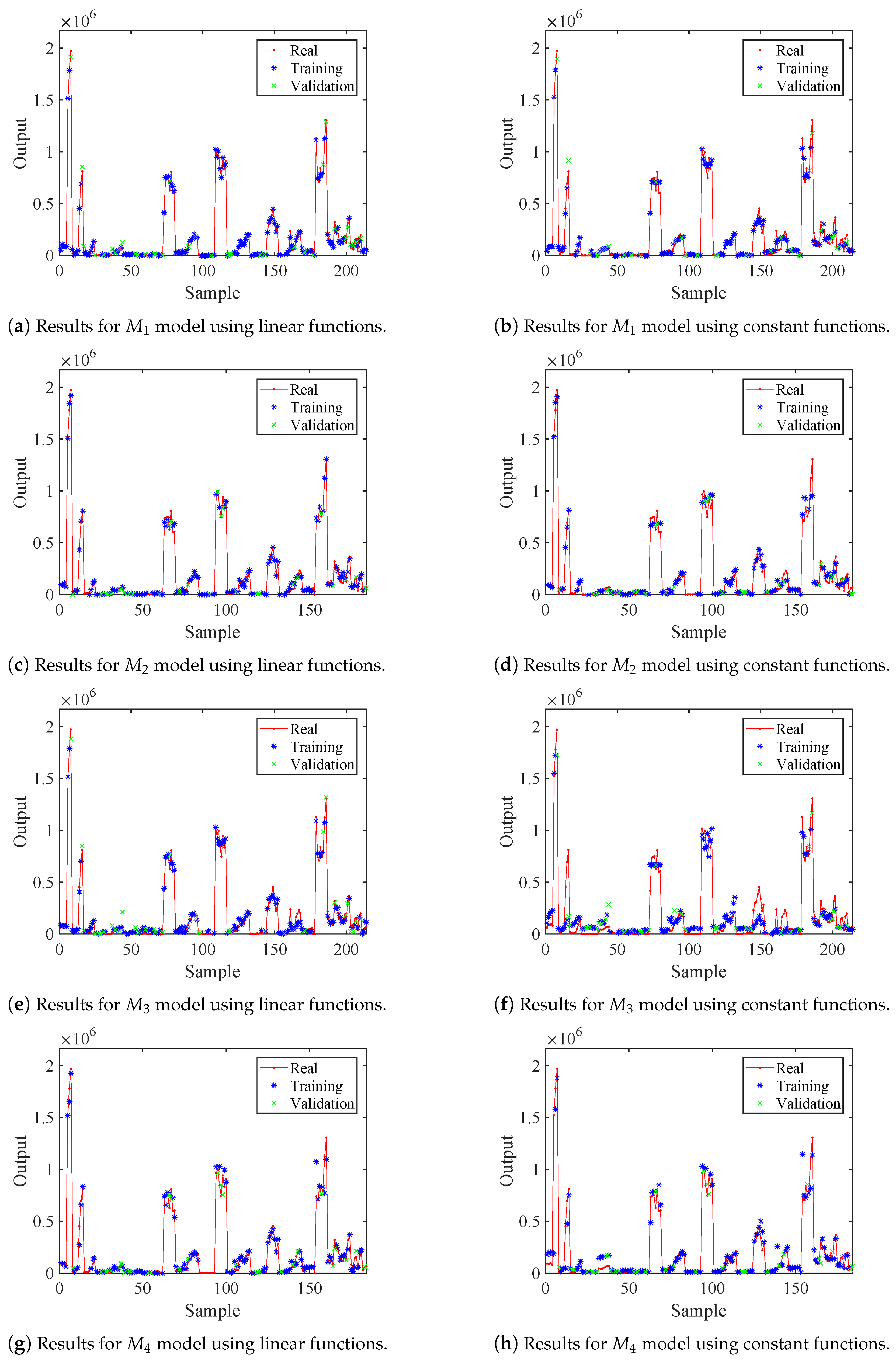 Computers 14 00168 g006