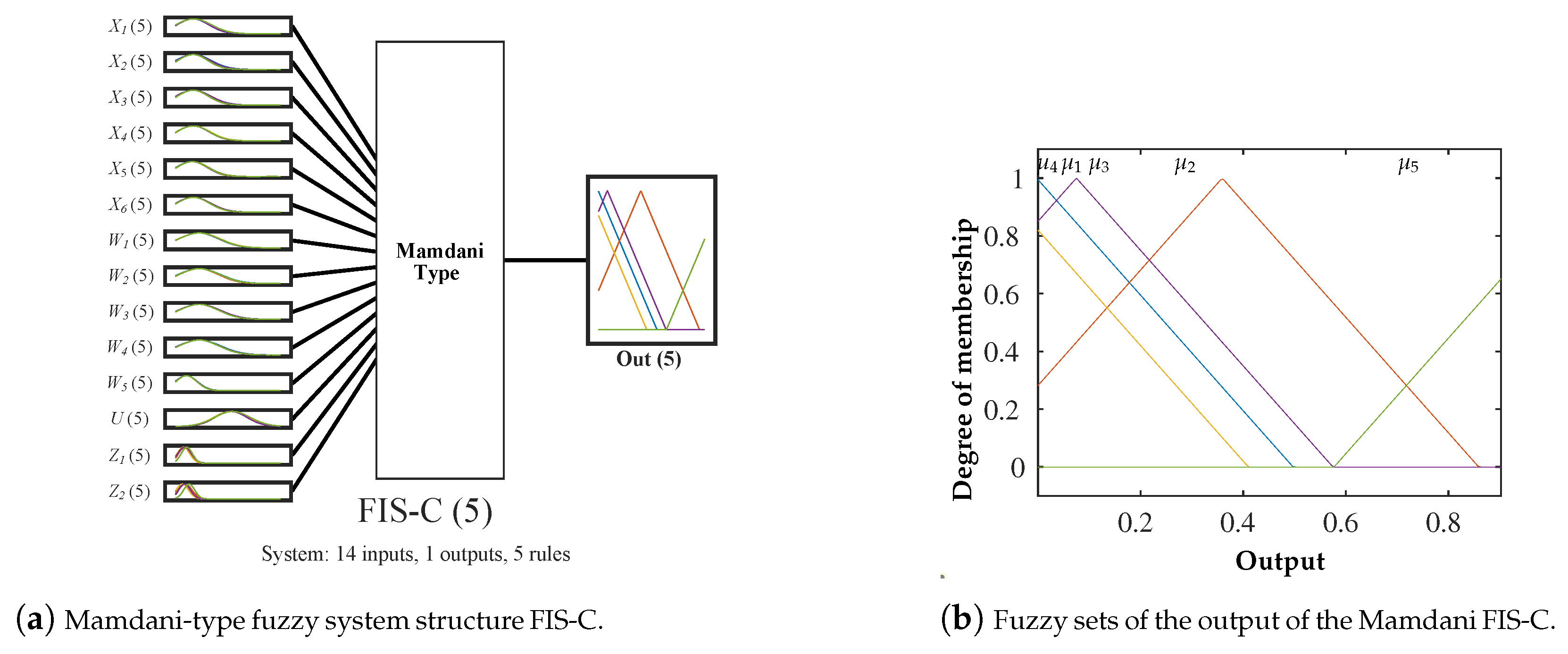 Computers 14 00168 g010