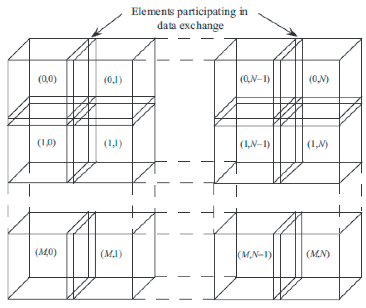 Computers 14 00170 g010