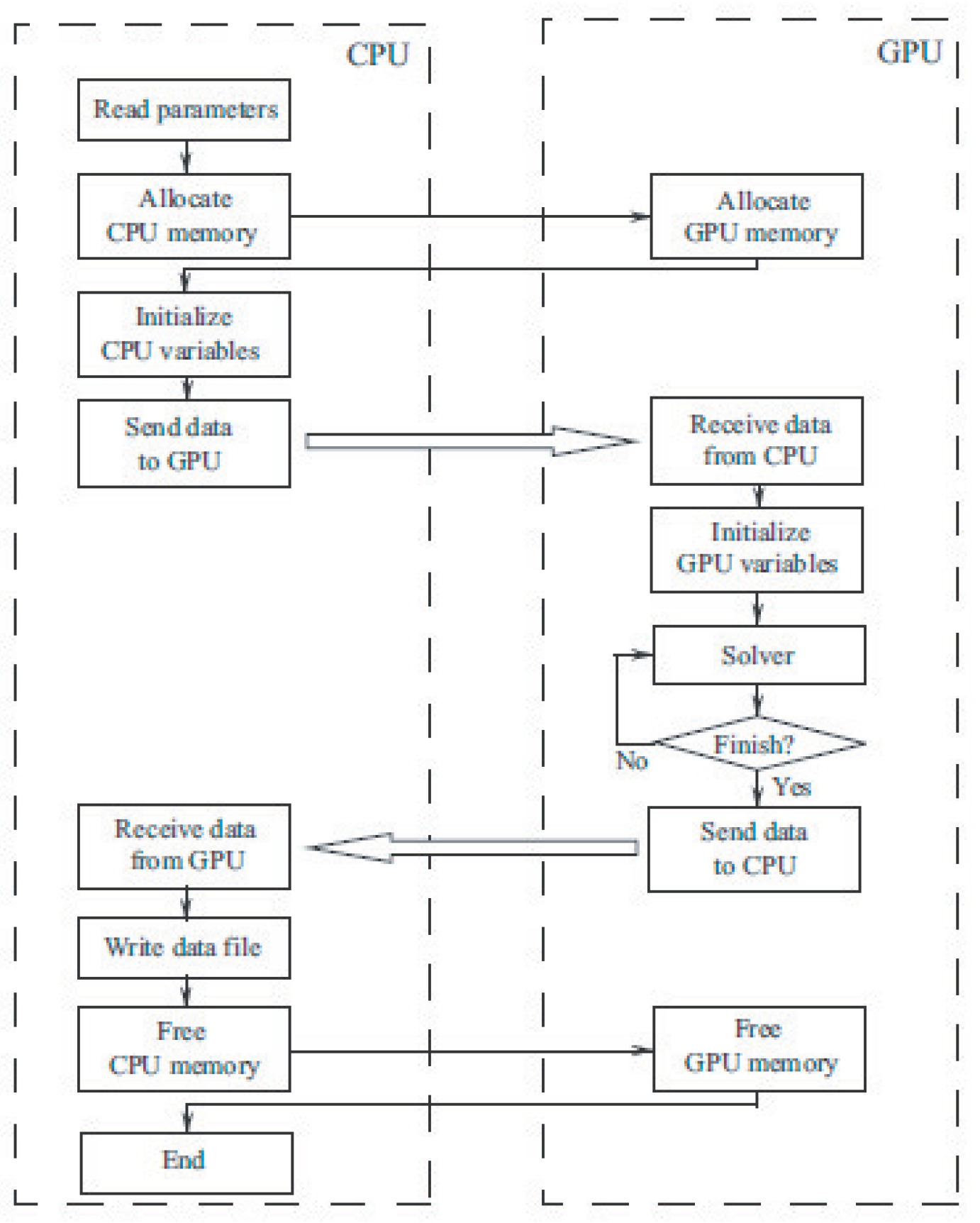 Computers 14 00170 g011