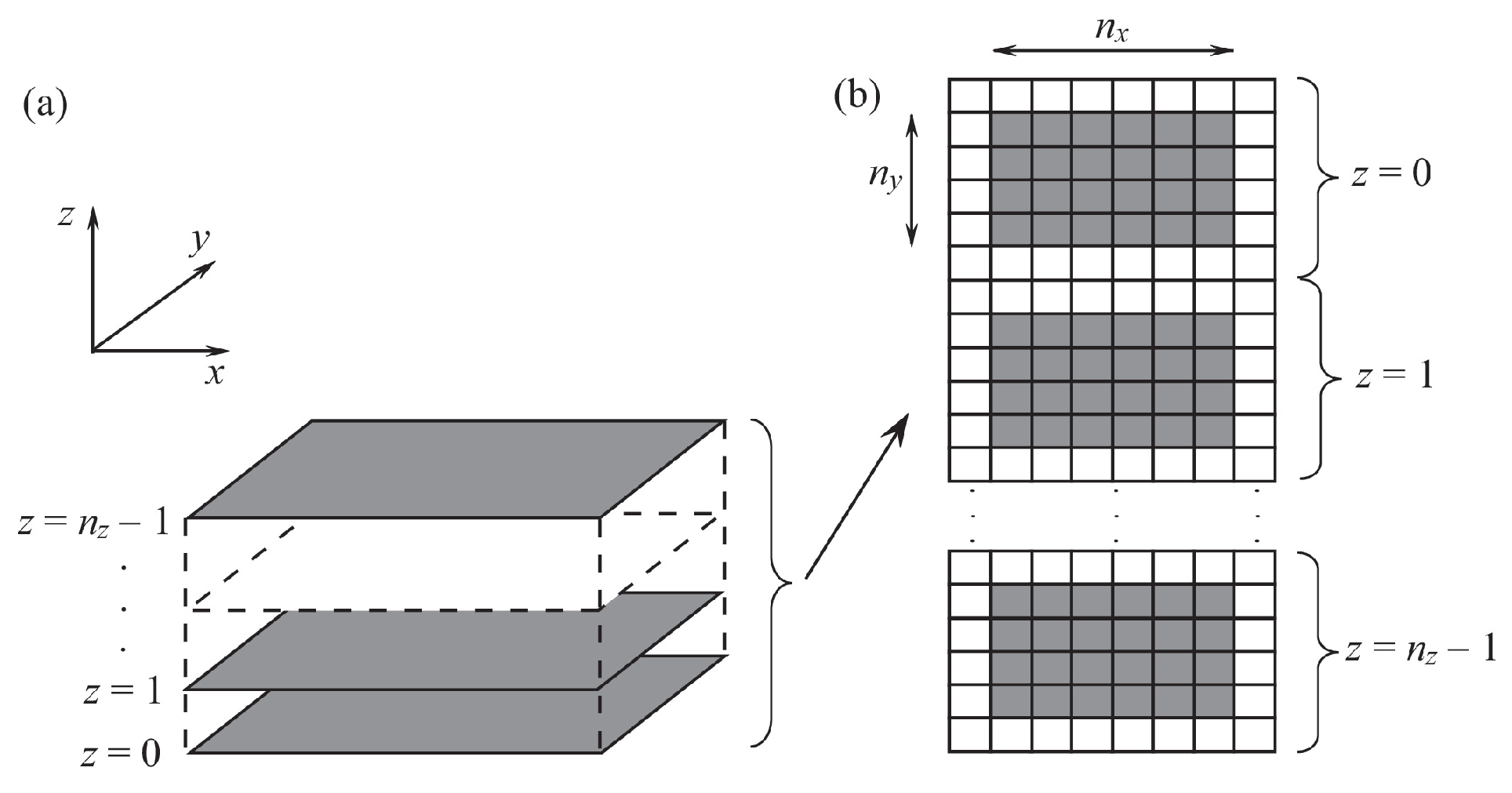 Computers 14 00170 g014