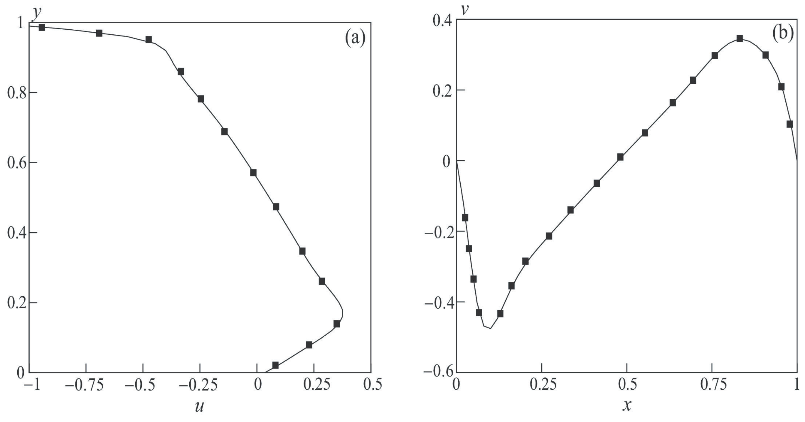 Computers 14 00170 g018