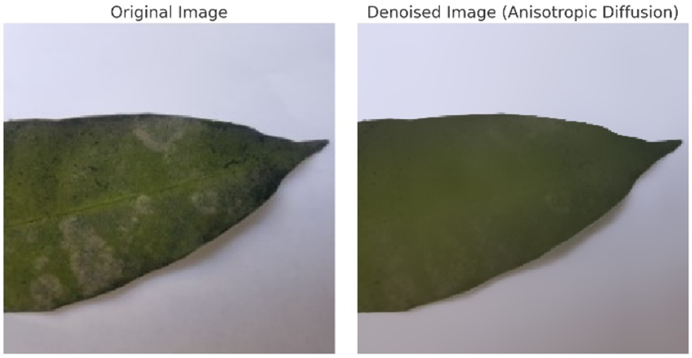 Computers 14 00171 g006