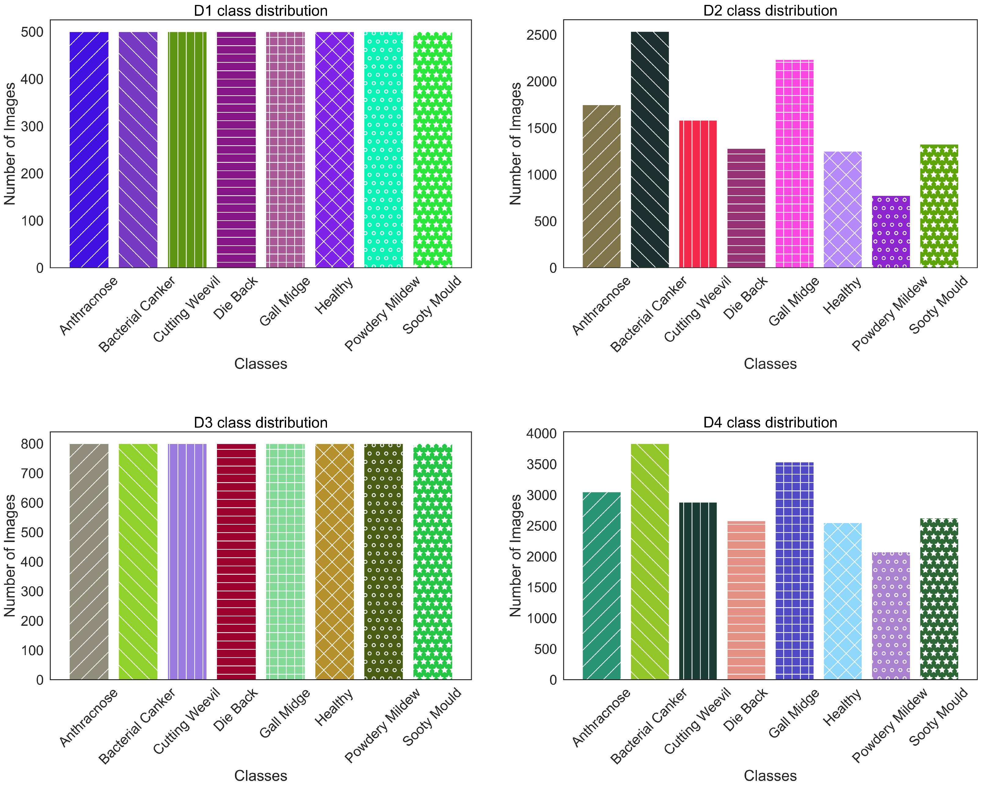 Computers 14 00171 g008