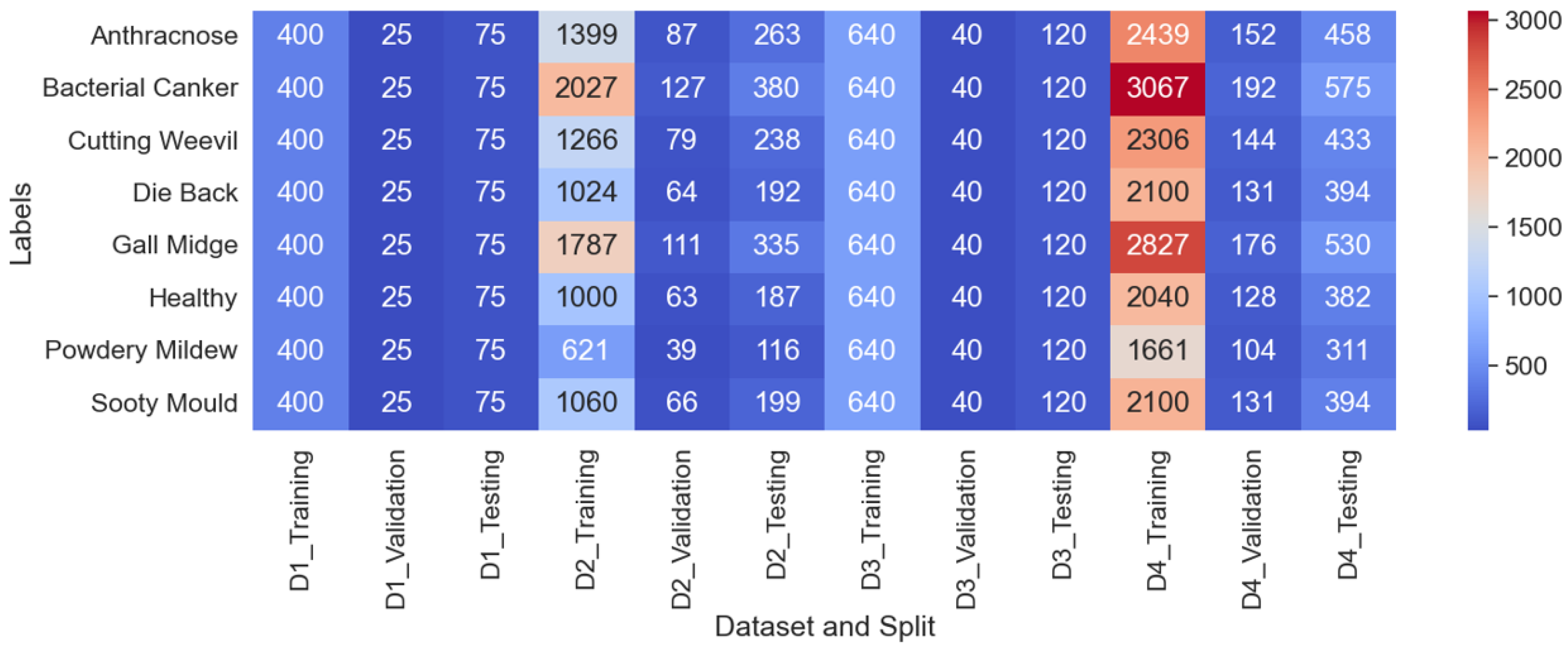 Computers 14 00171 g009