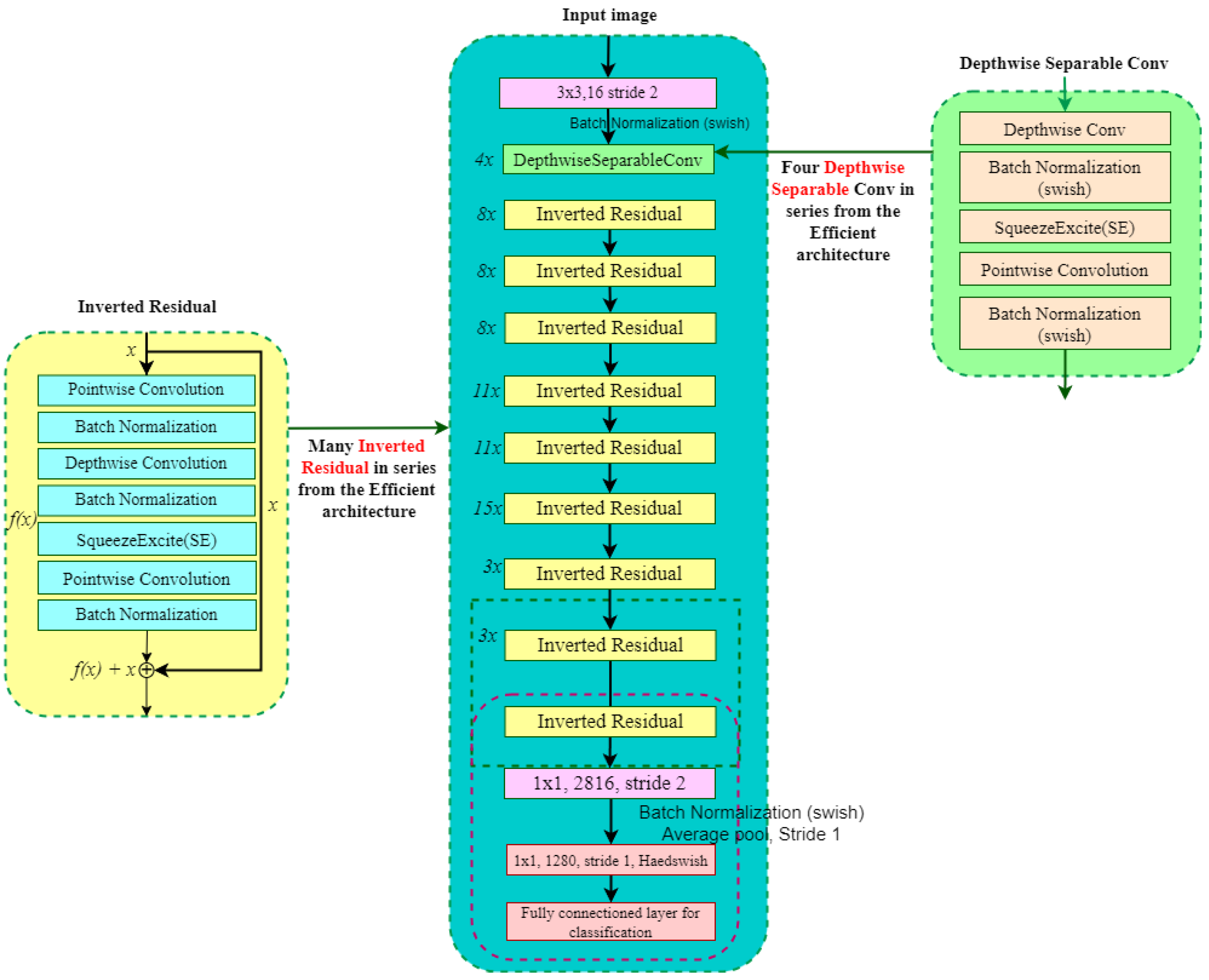 Computers 14 00171 g012