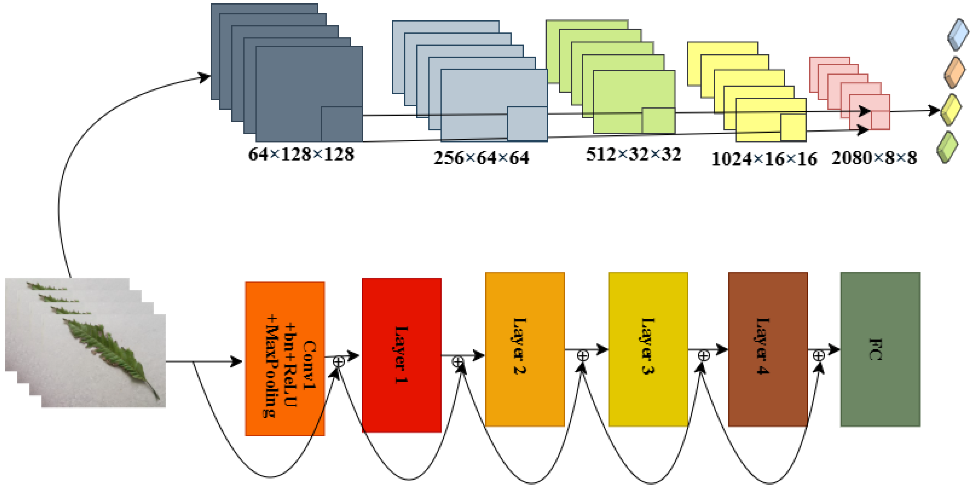 Computers 14 00171 g013