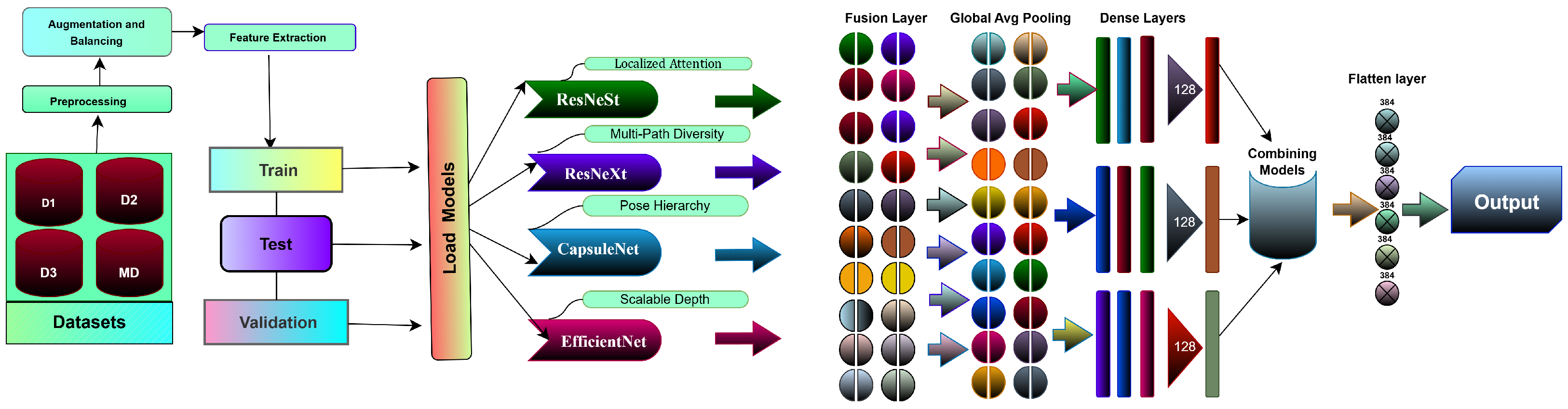 Computers 14 00171 g014