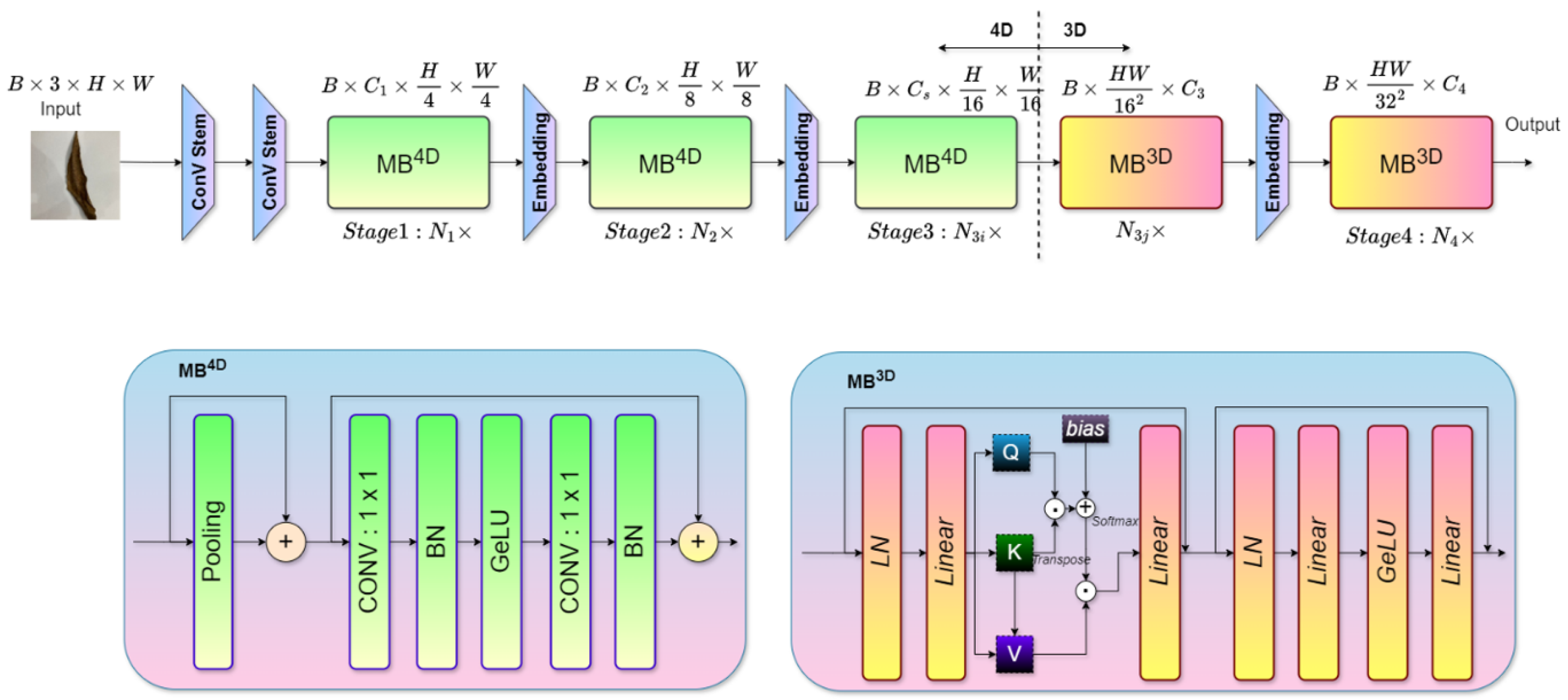 Computers 14 00171 g015